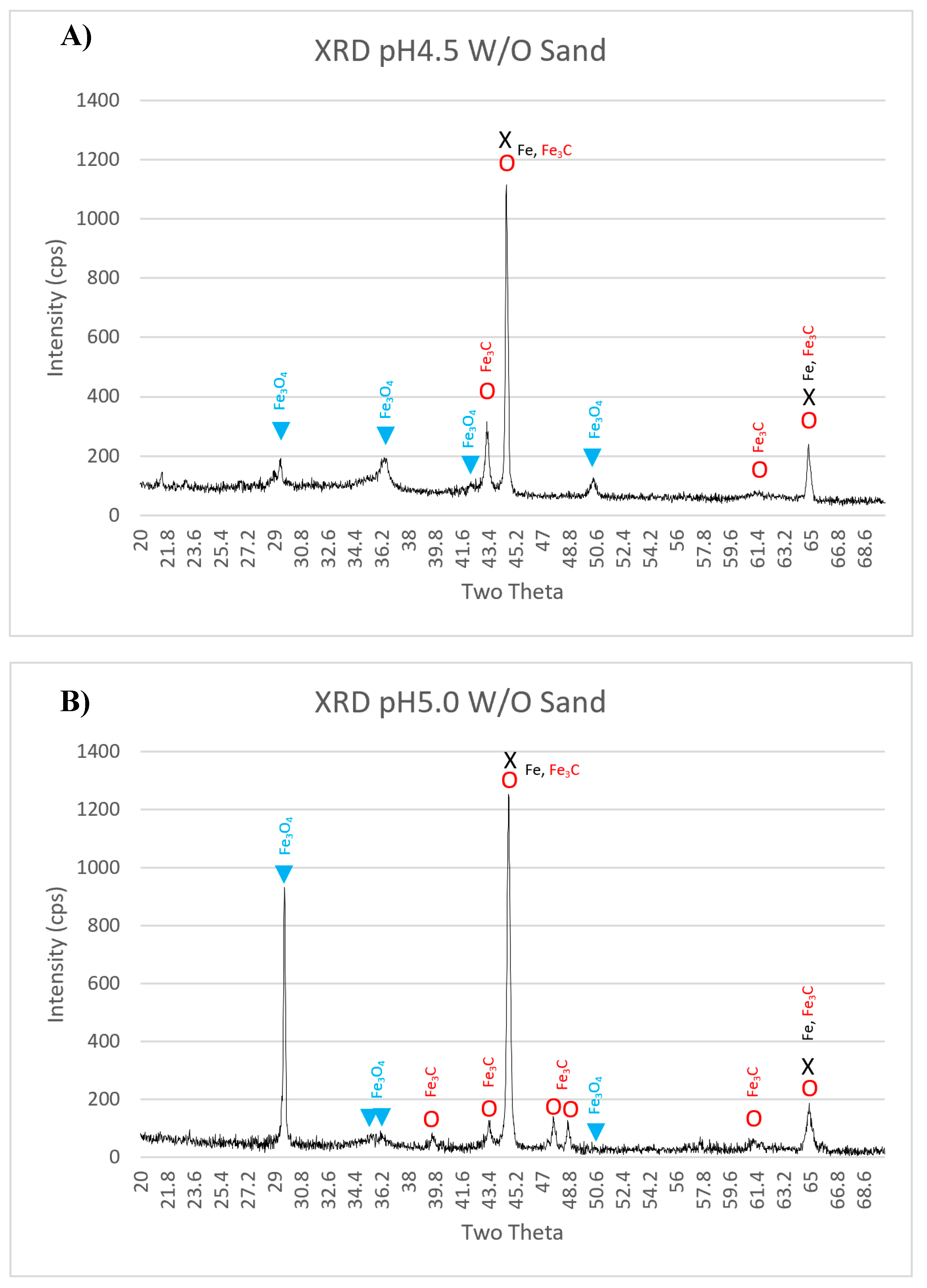 Materials 13 02198 g005a Materials 13 02198 g005a