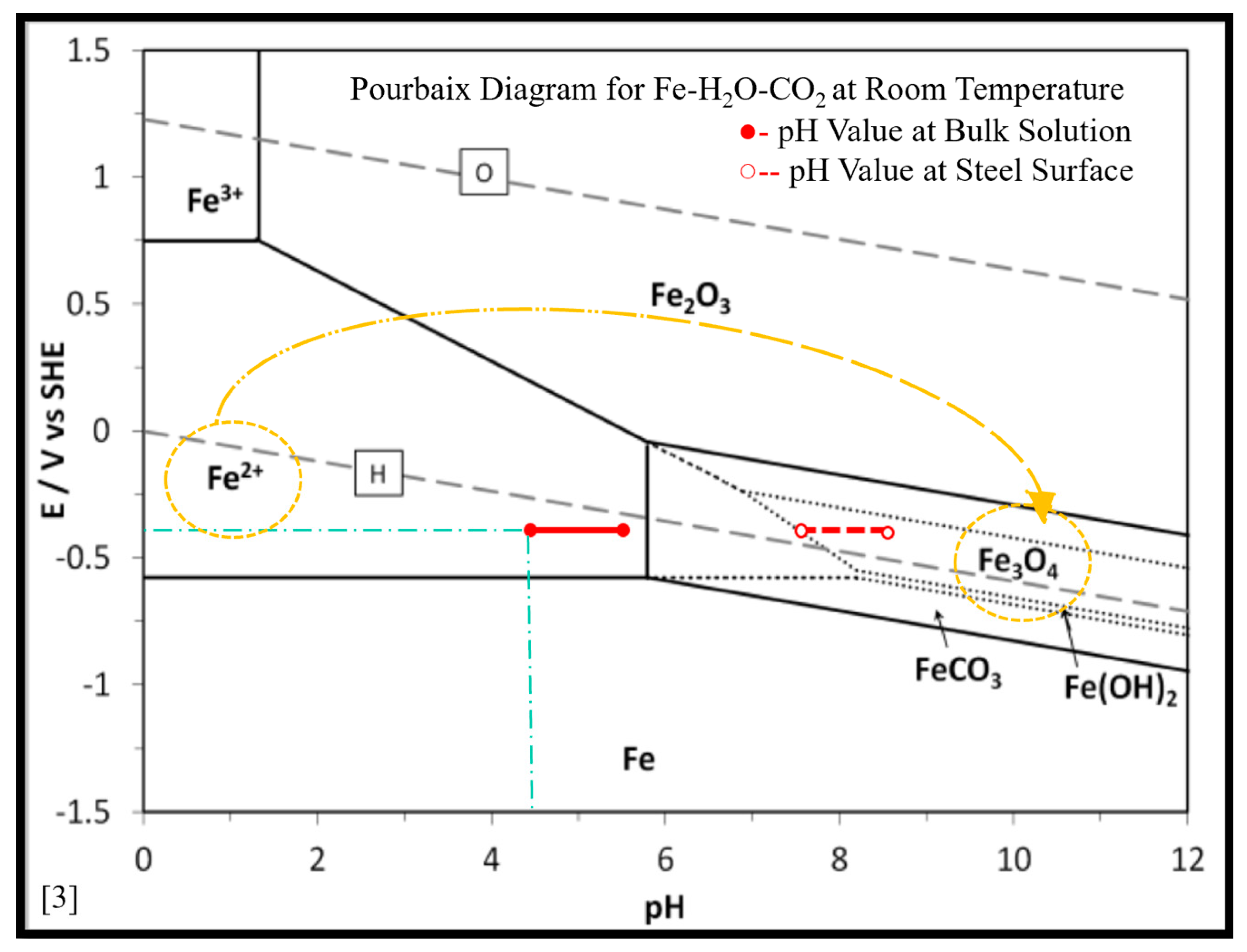 Materials 13 02198 g006 Materials 13 02198 g006