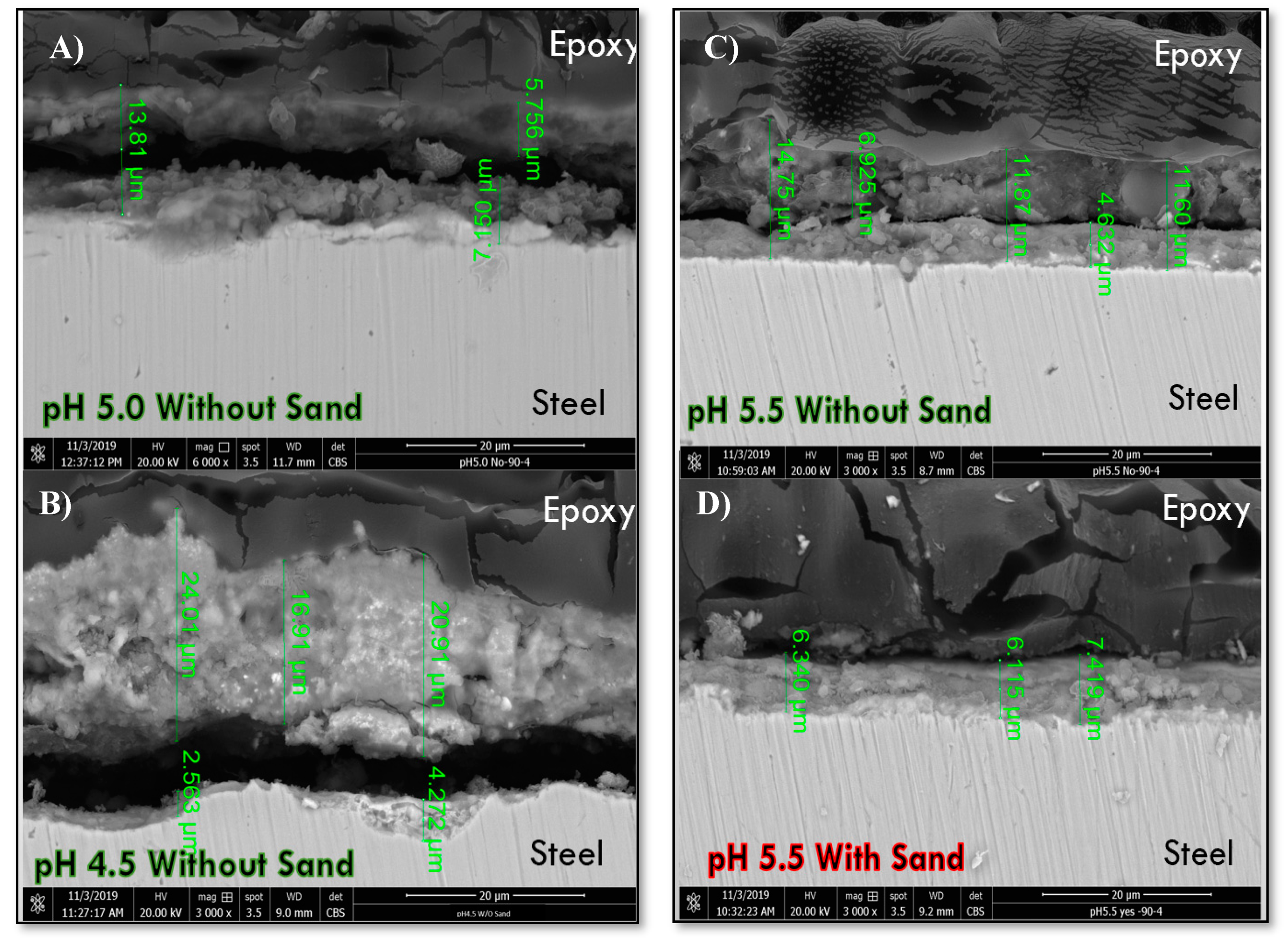 Materials 13 02198 g008 Materials 13 02198 g008