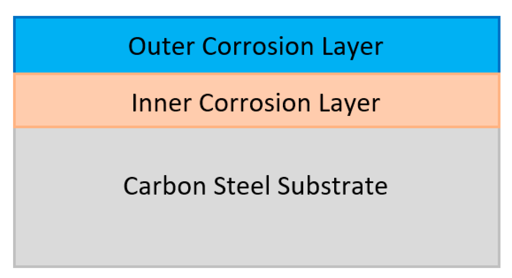 Materials 13 02198 g009 Materials 13 02198 g009