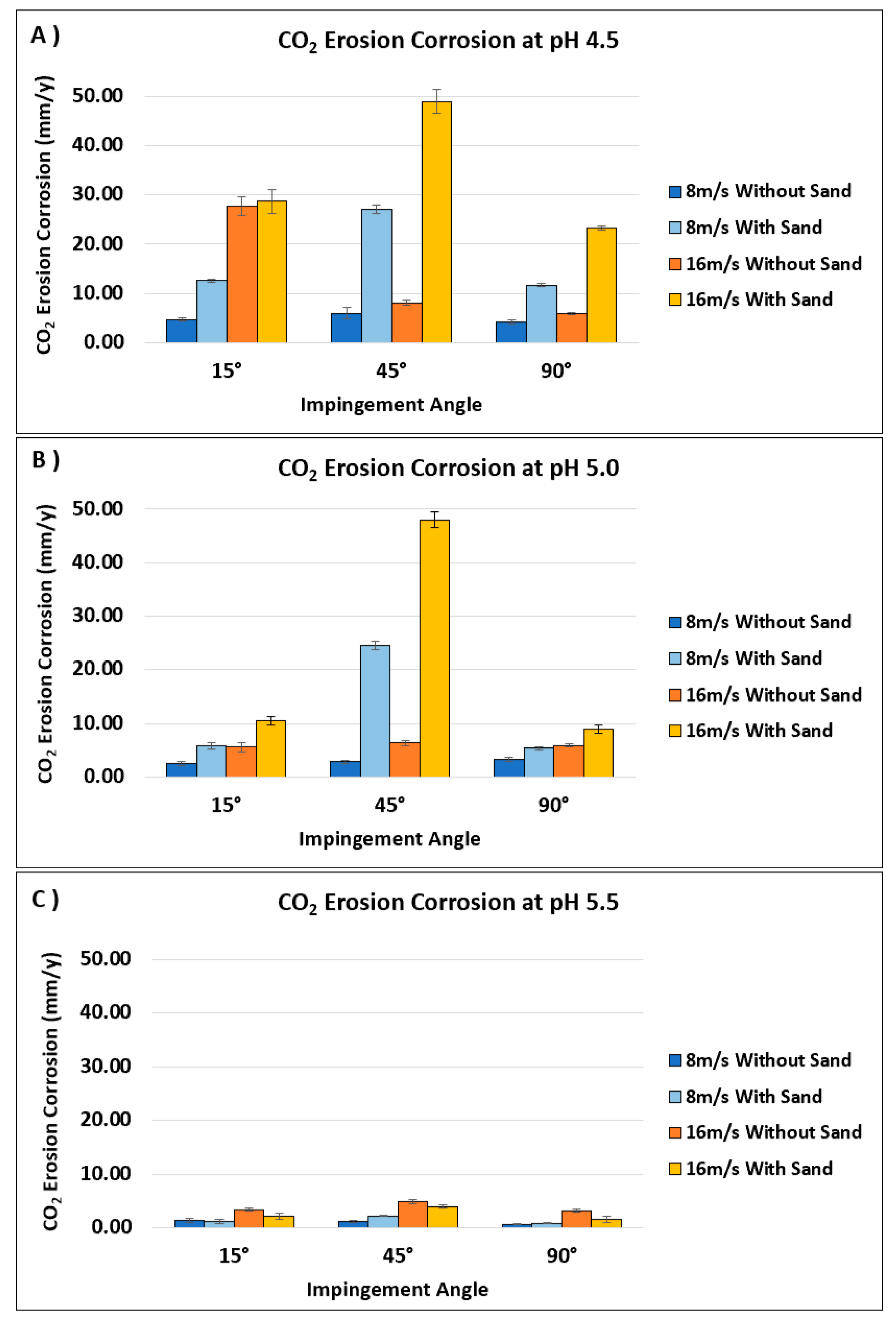 Materials 13 02198 g011 Materials 13 02198 g011