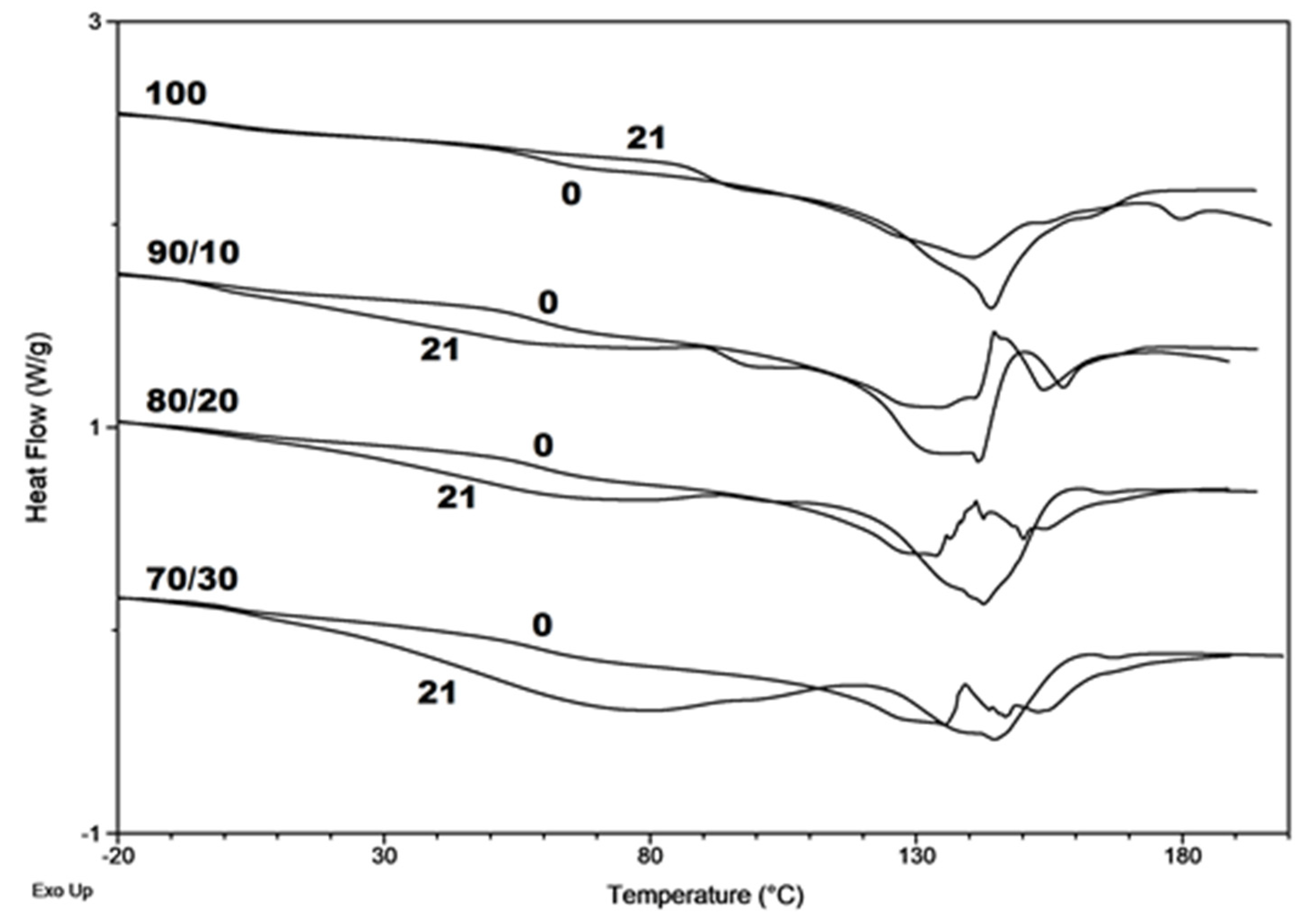Materials 13 02200 g004 Materials 13 02200 g004