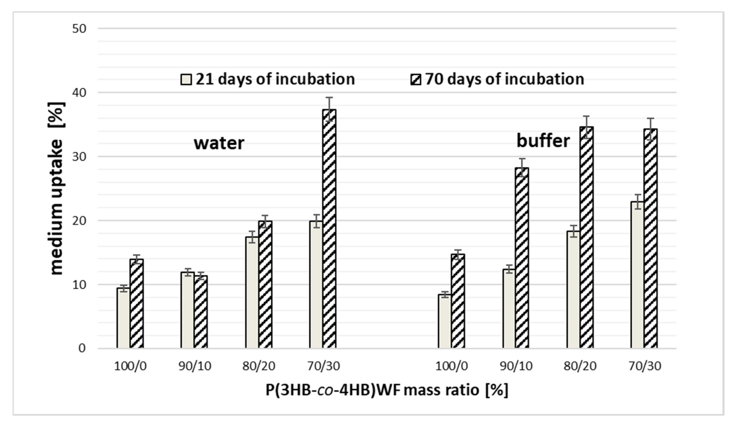 Materials 13 02200 g006 Materials 13 02200 g006