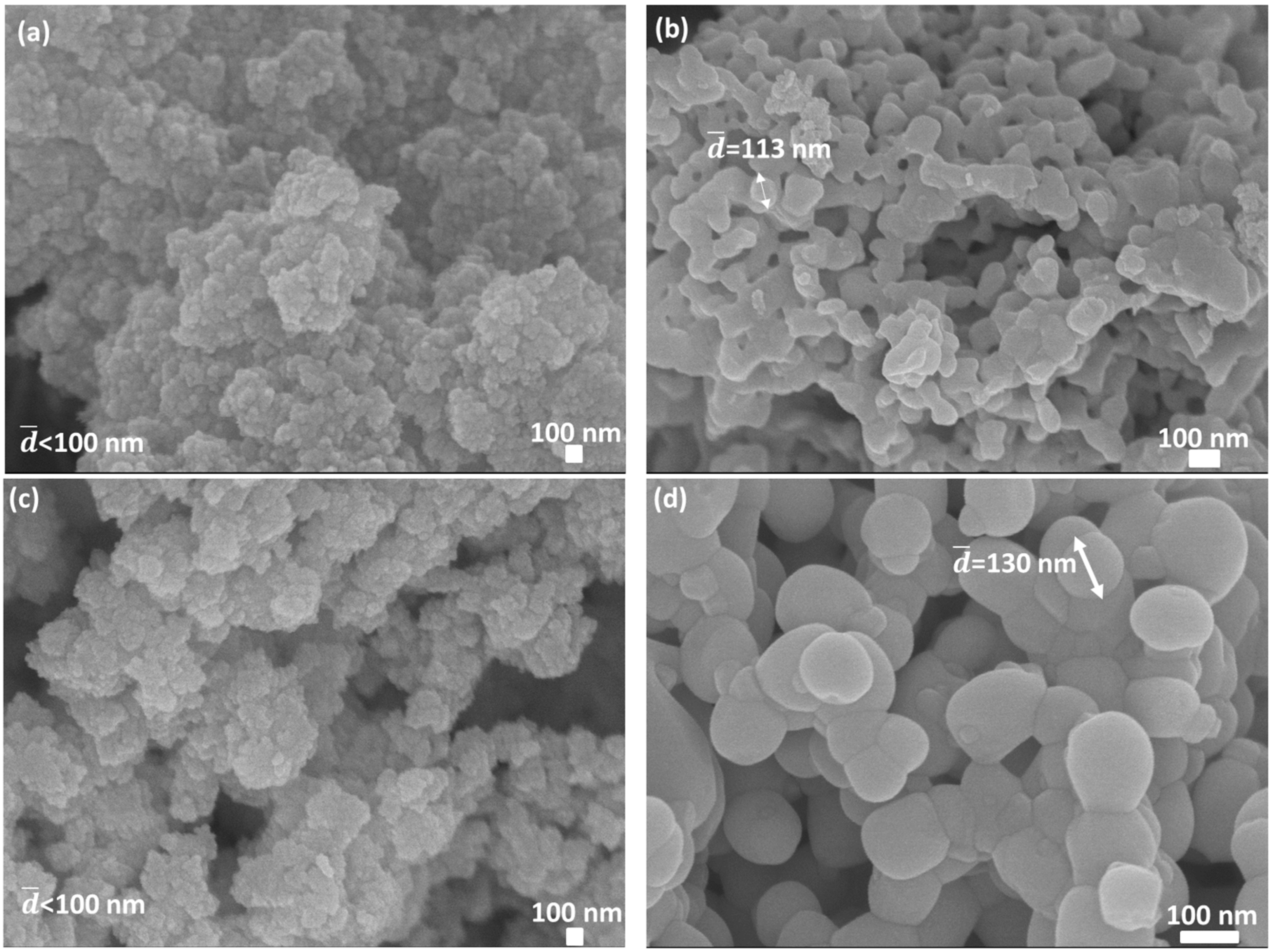 Materials 13 02201 g006