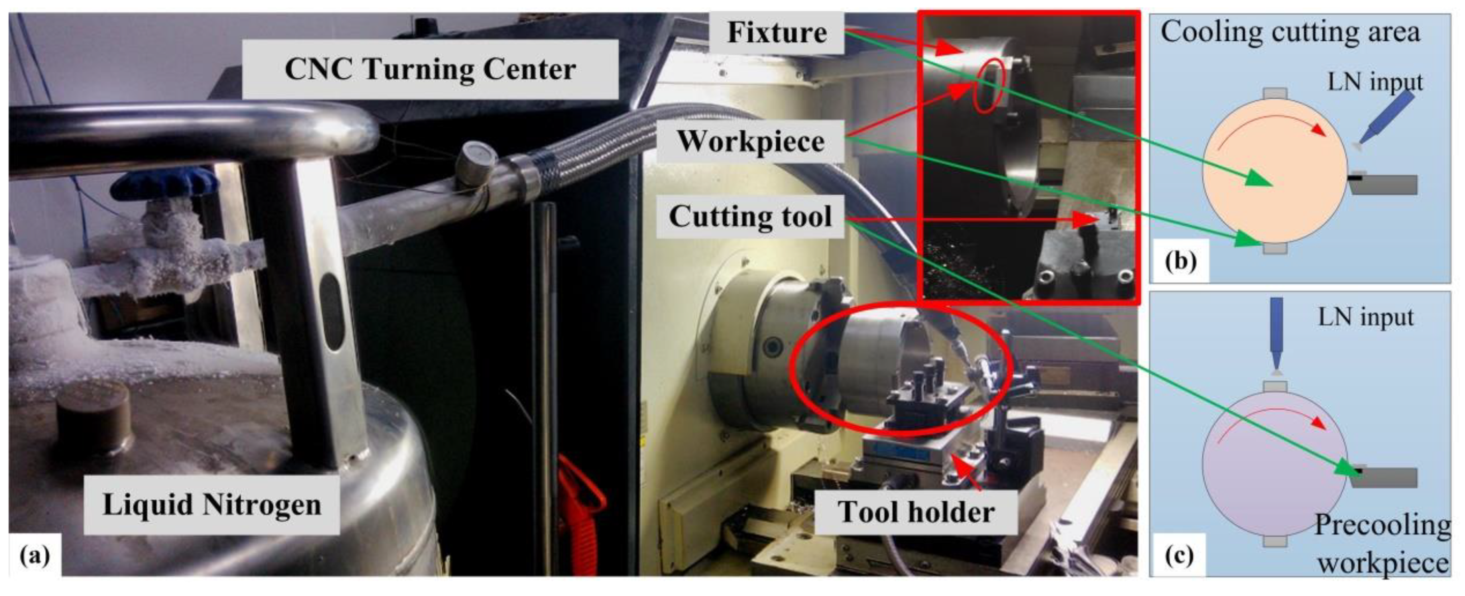 Materials 13 02202 g001 Materials 13 02202 g001
