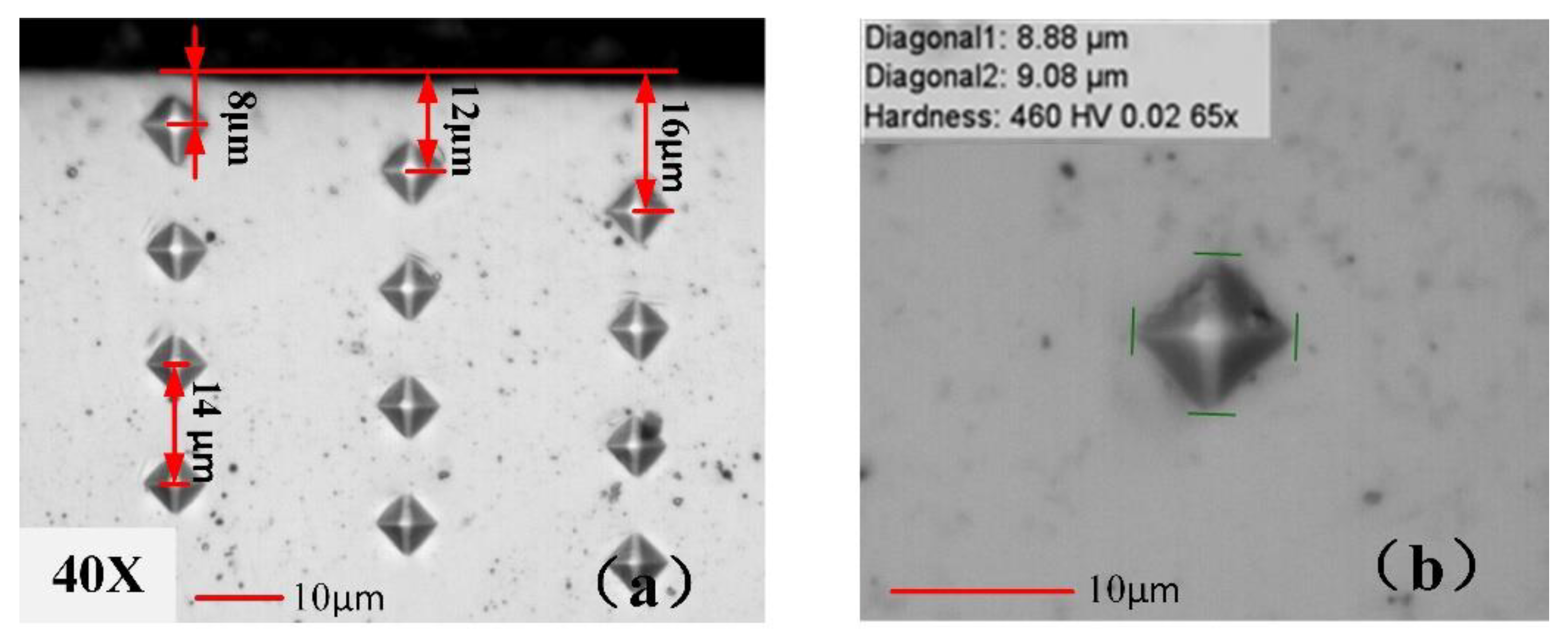 Materials 13 02202 g003 Materials 13 02202 g003