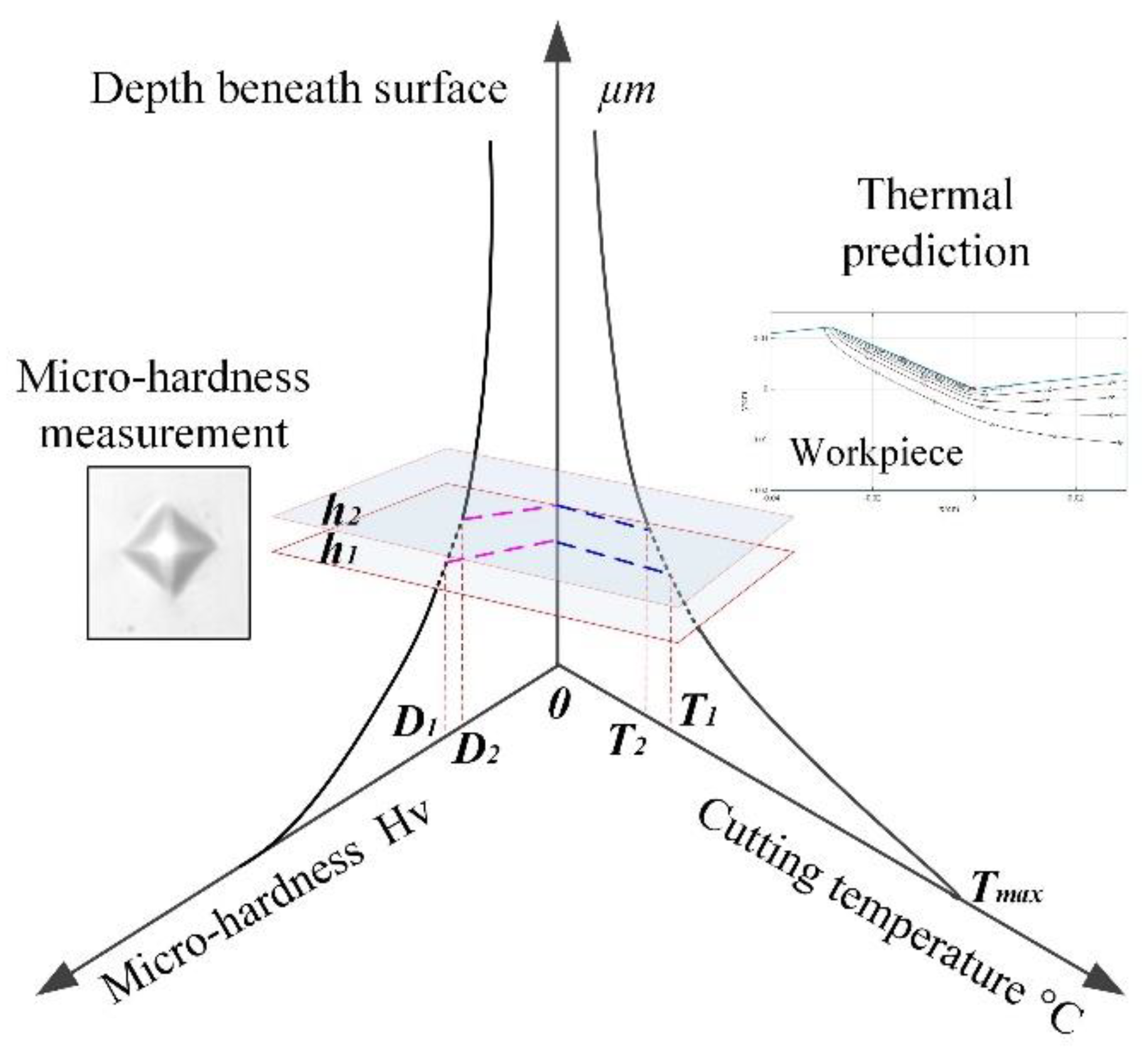 Materials 13 02202 g004 Materials 13 02202 g004