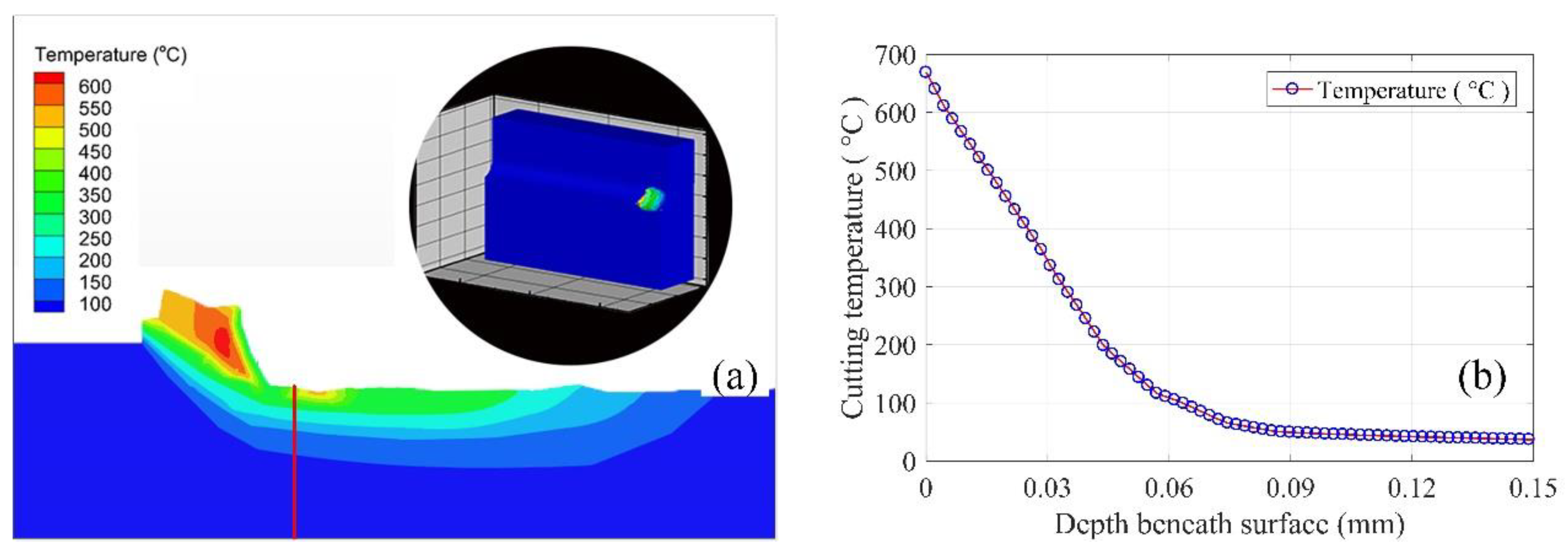 Materials 13 02202 g005 Materials 13 02202 g005