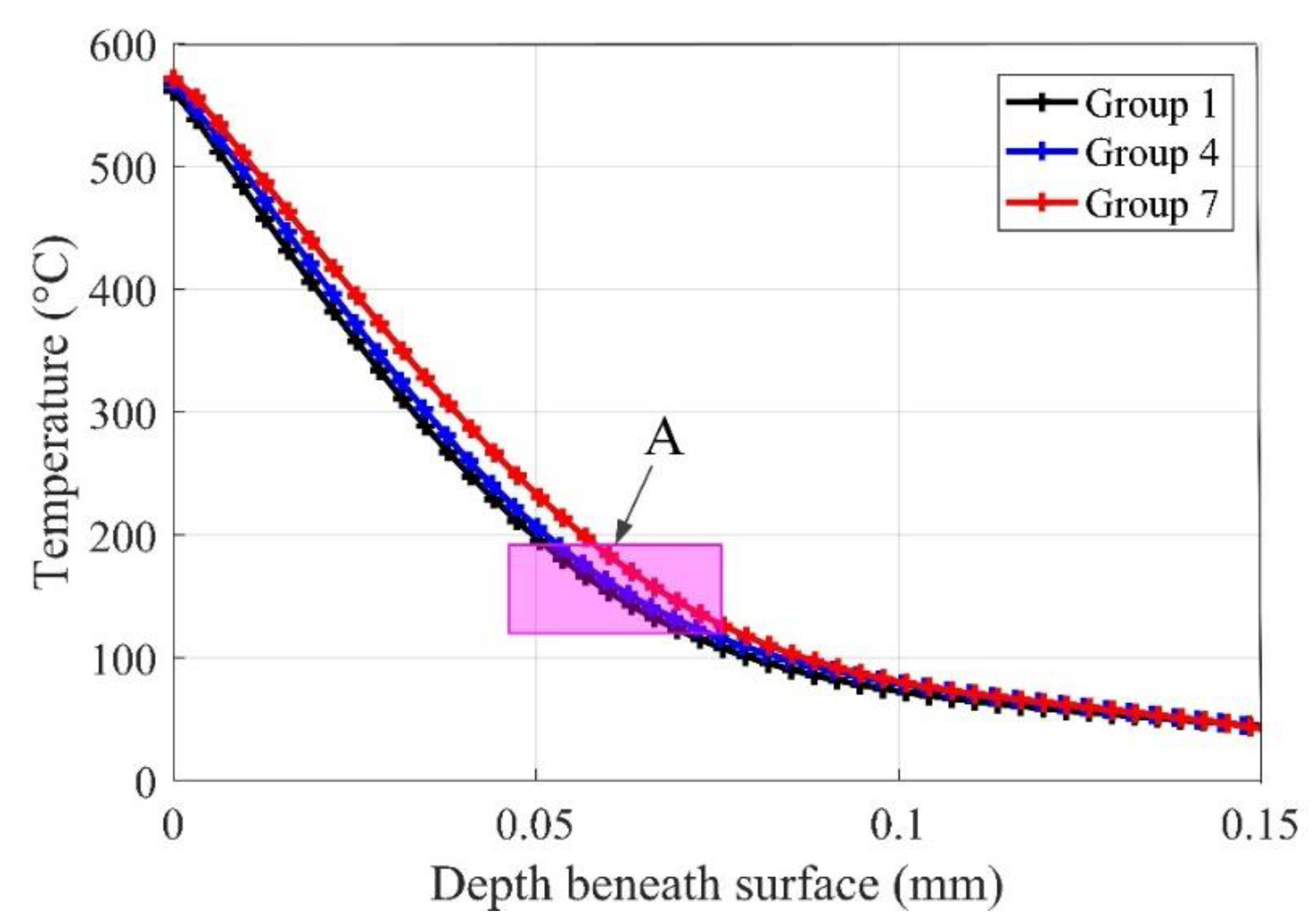 Materials 13 02202 g006 Materials 13 02202 g006