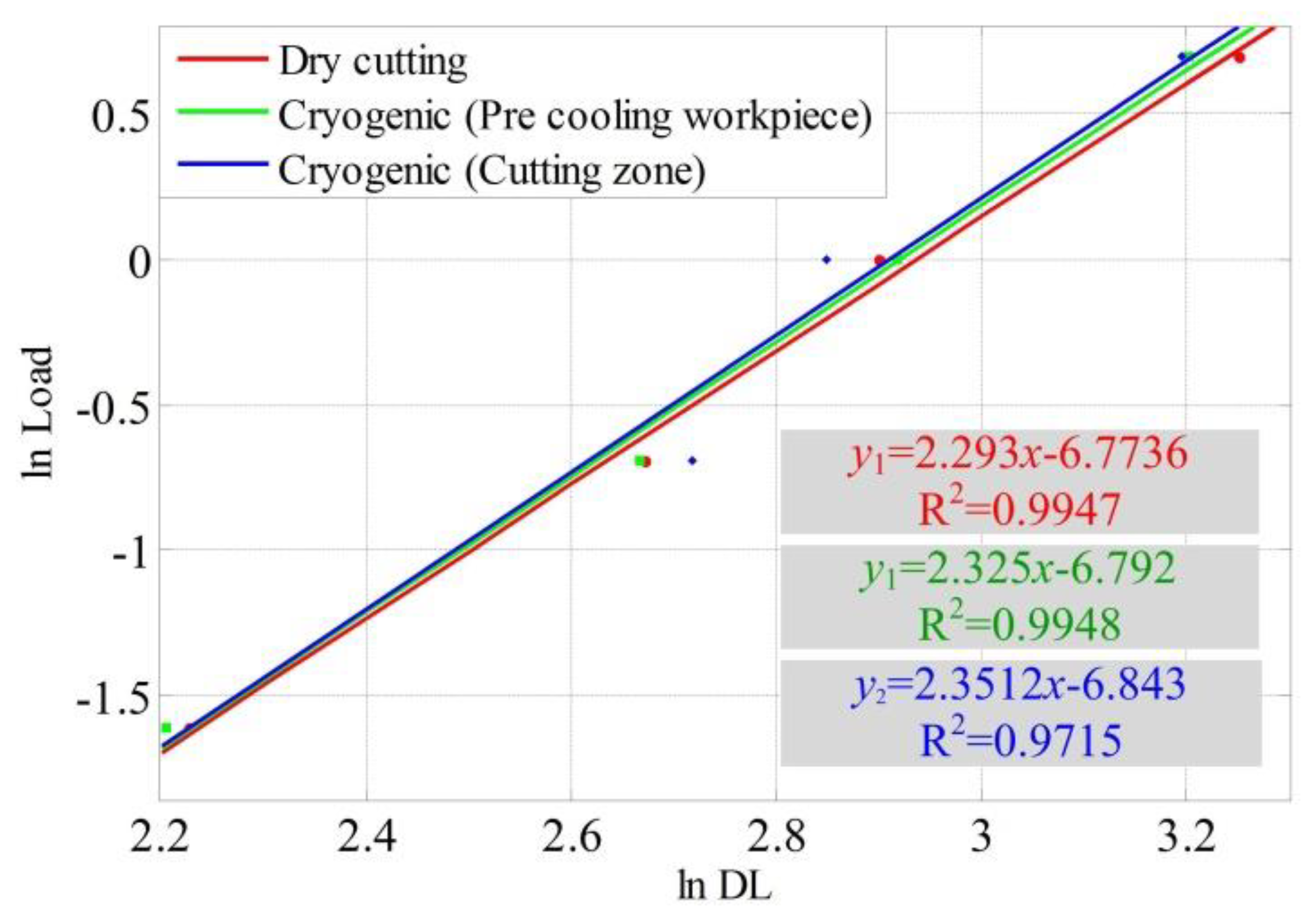 Materials 13 02202 g008 Materials 13 02202 g008