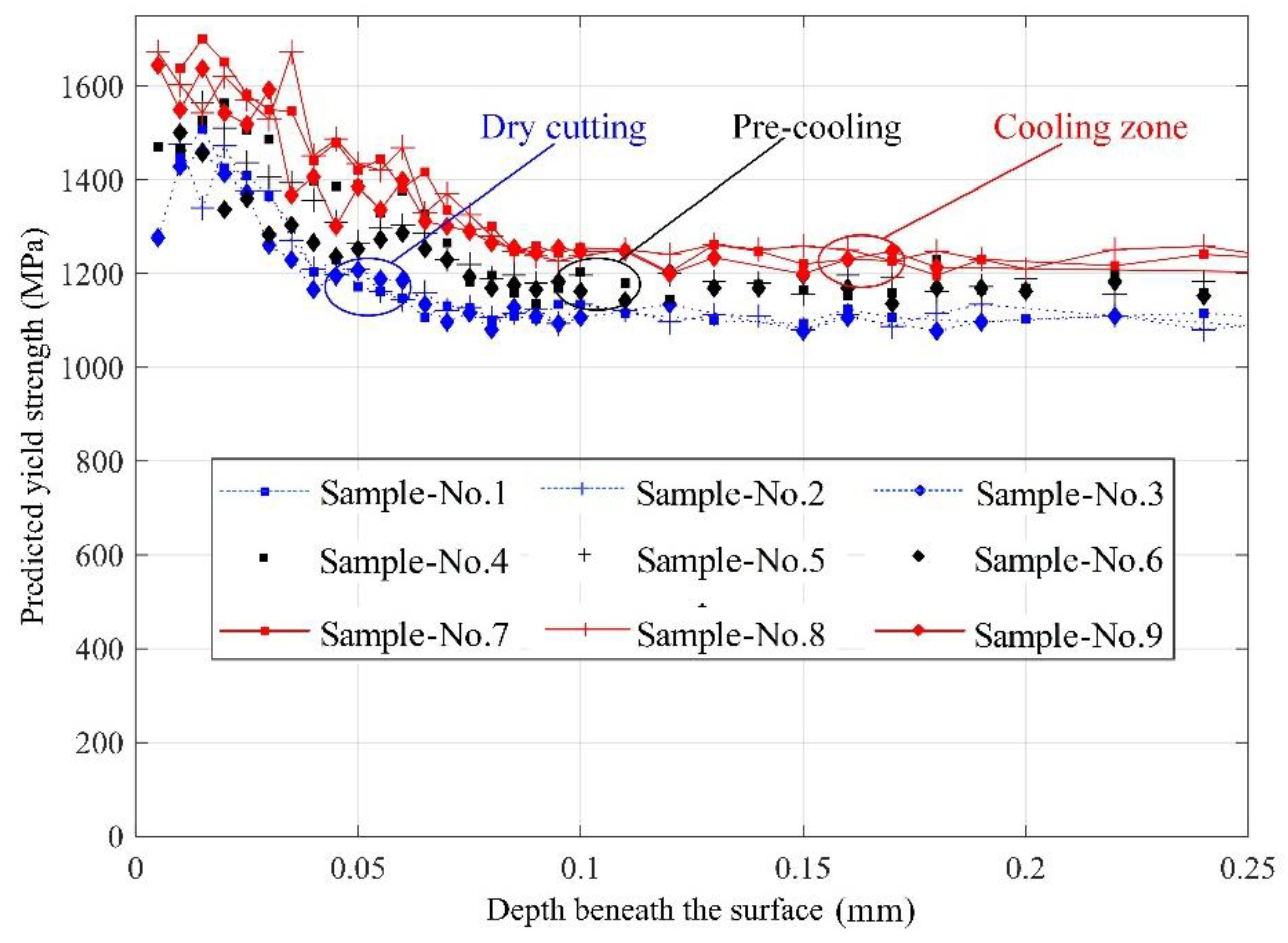 Materials 13 02202 g009 Materials 13 02202 g009
