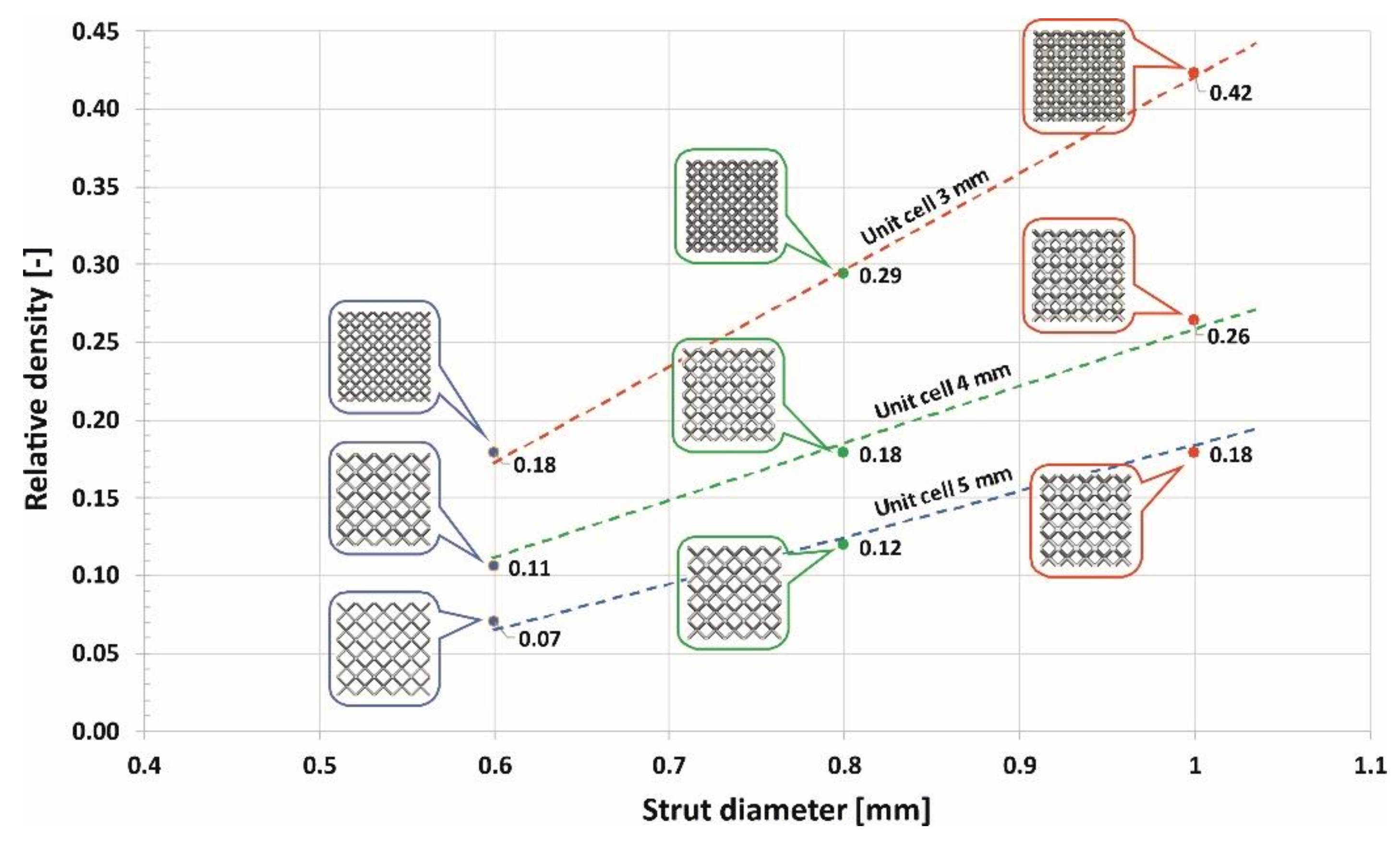 Materials 13 02204 g003 Materials 13 02204 g003