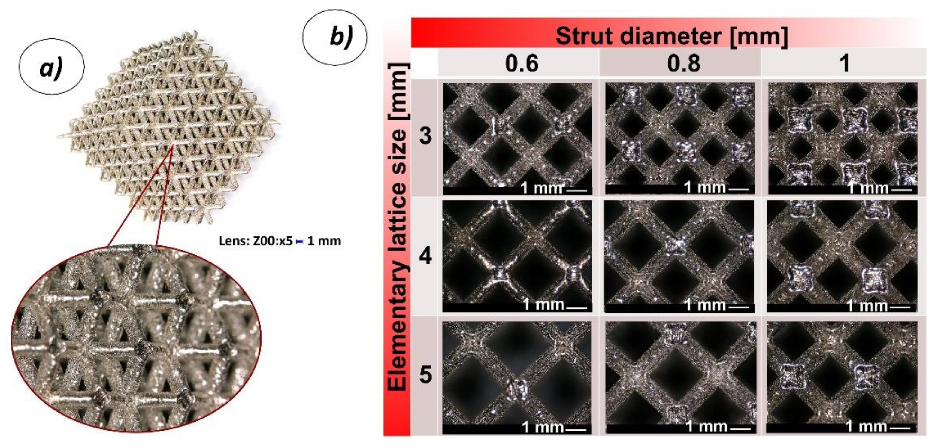 Materials 13 02204 g004 Materials 13 02204 g004