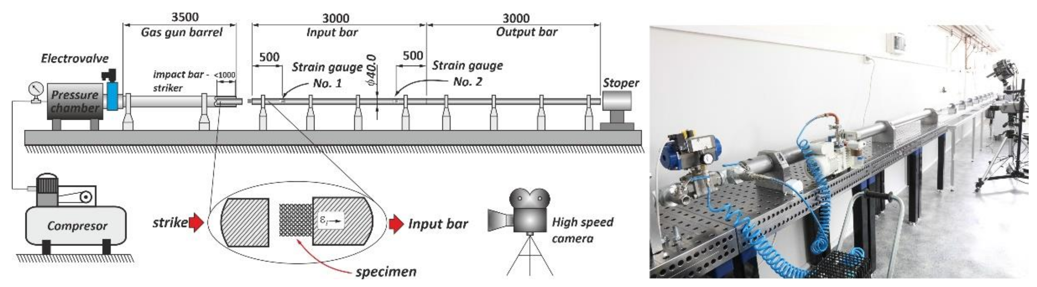 Materials 13 02204 g018 Materials 13 02204 g018