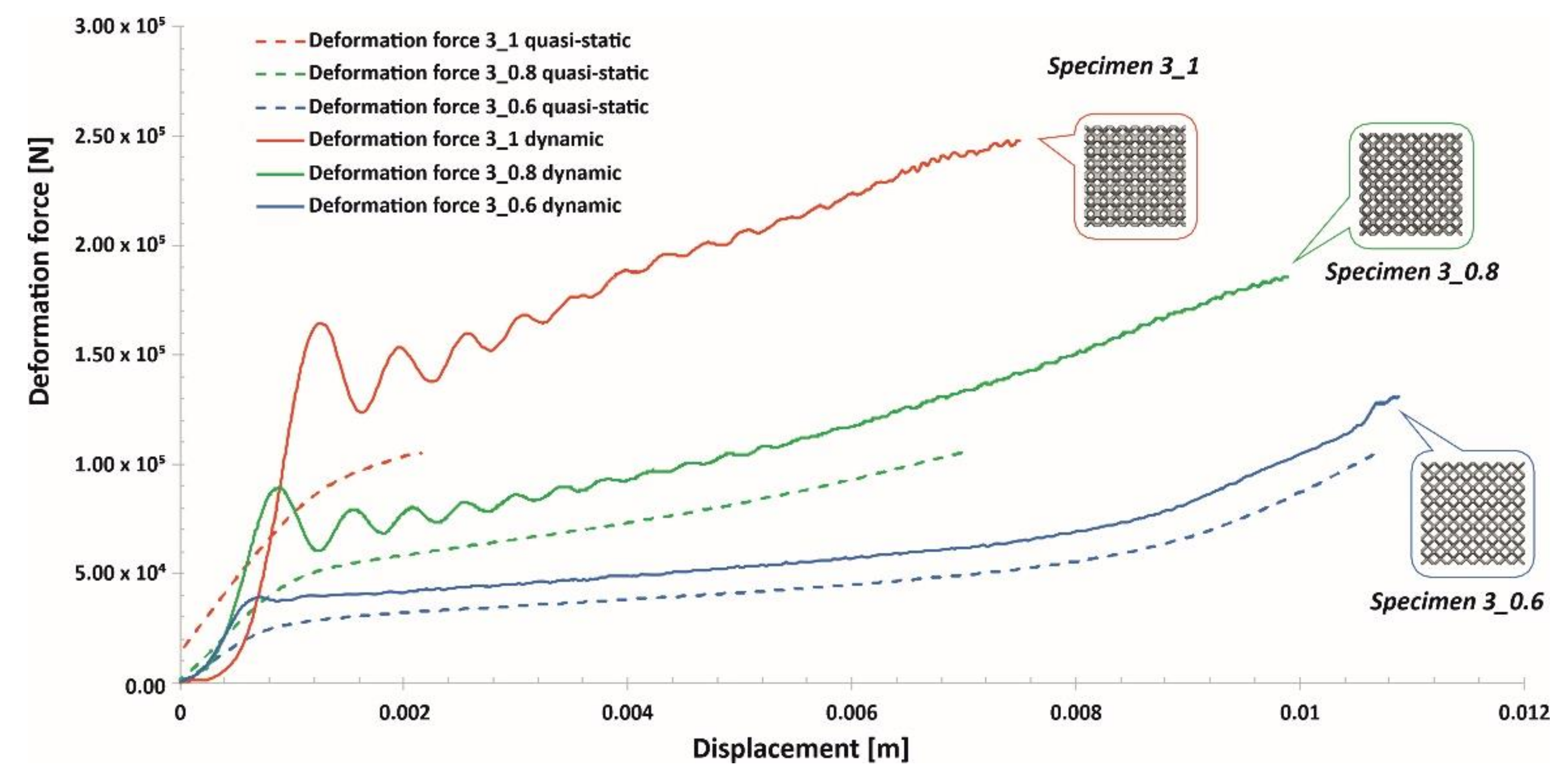 Materials 13 02204 g024 Materials 13 02204 g024