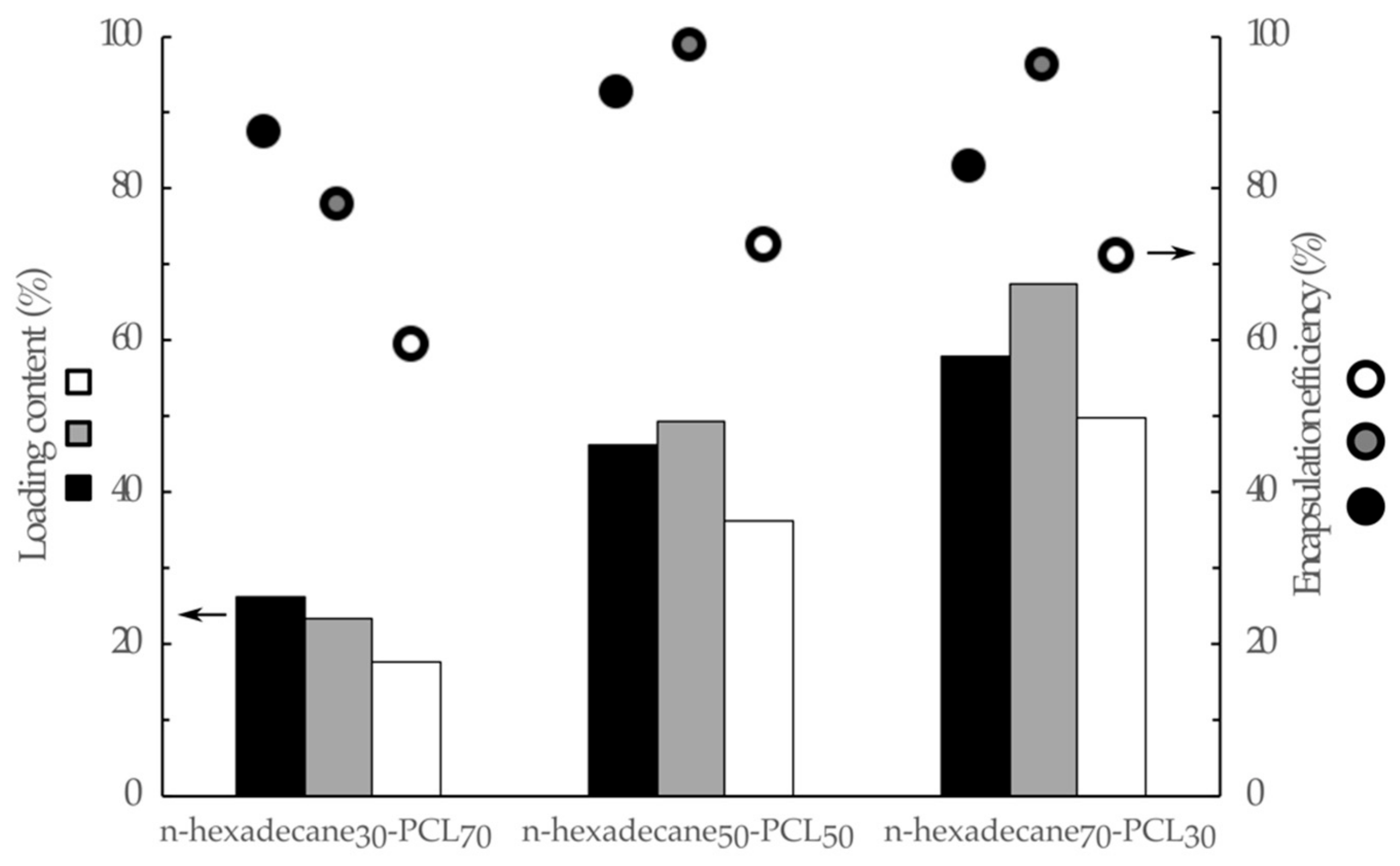 Materials 13 02205 g004 Materials 13 02205 g004