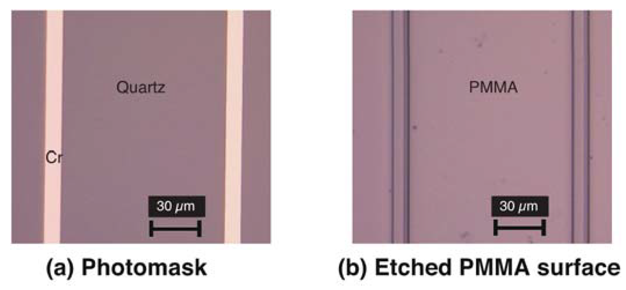 Materials 13 02206 g003 Materials 13 02206 g003