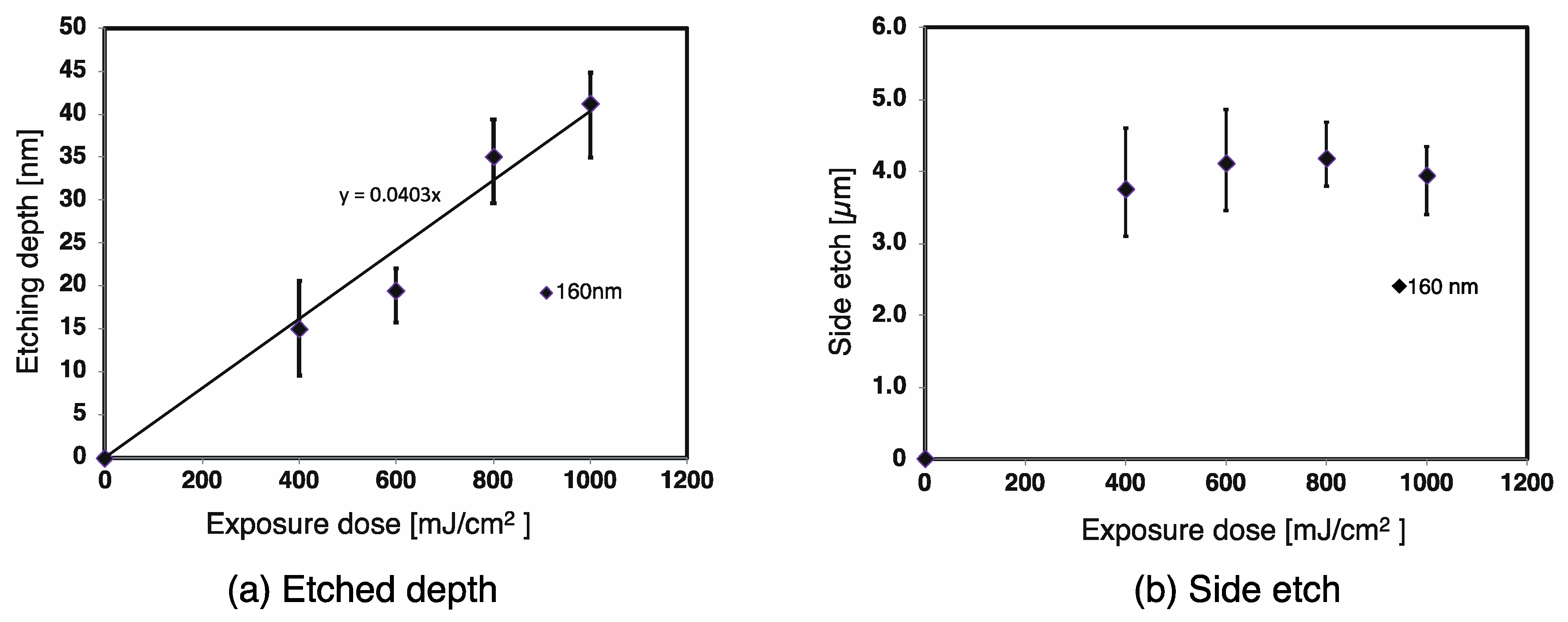 Materials 13 02206 g005 Materials 13 02206 g005