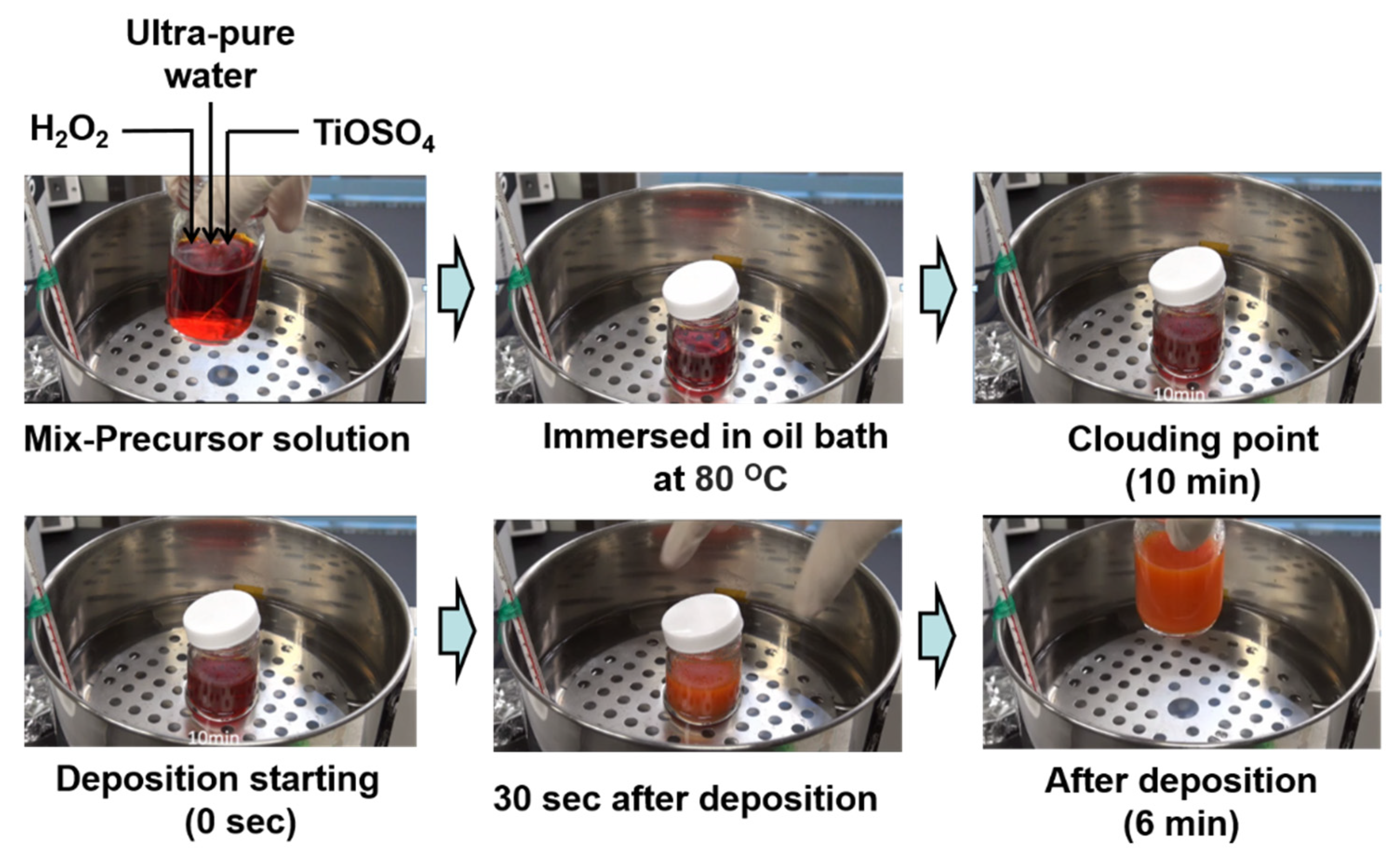 Materials 13 02207 g002 Materials 13 02207 g002