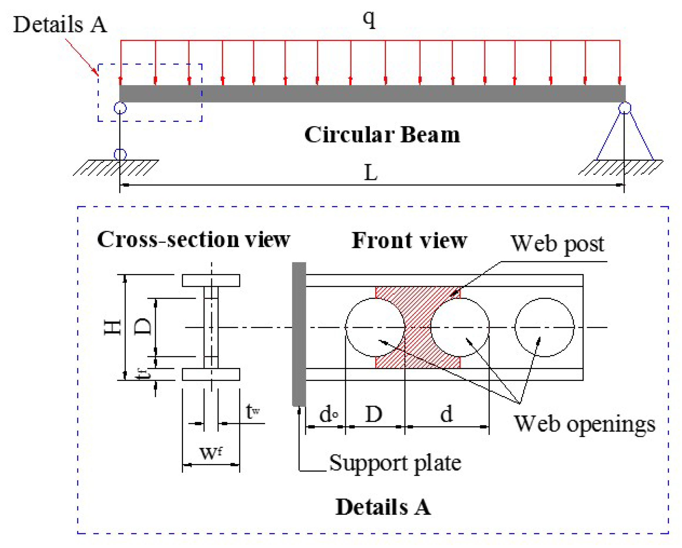 Materials 13 02210 g001