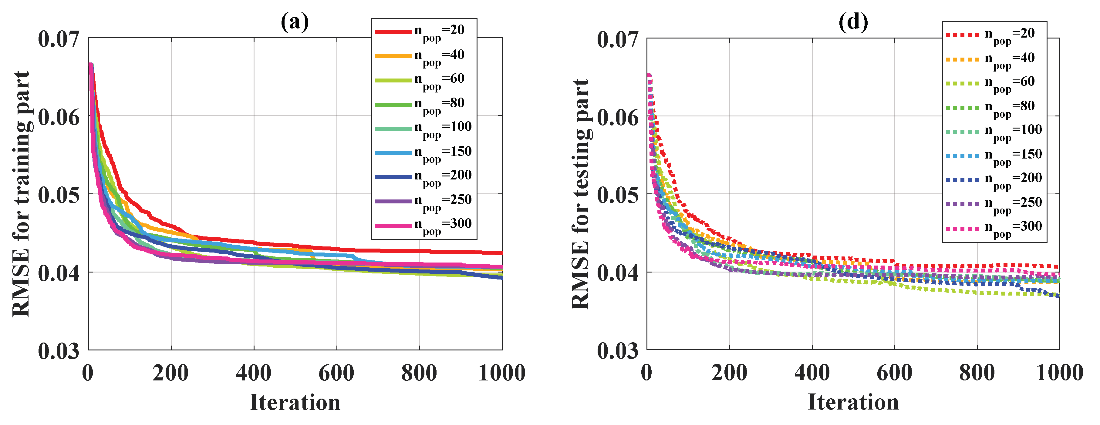 Materials 13 02210 g005a