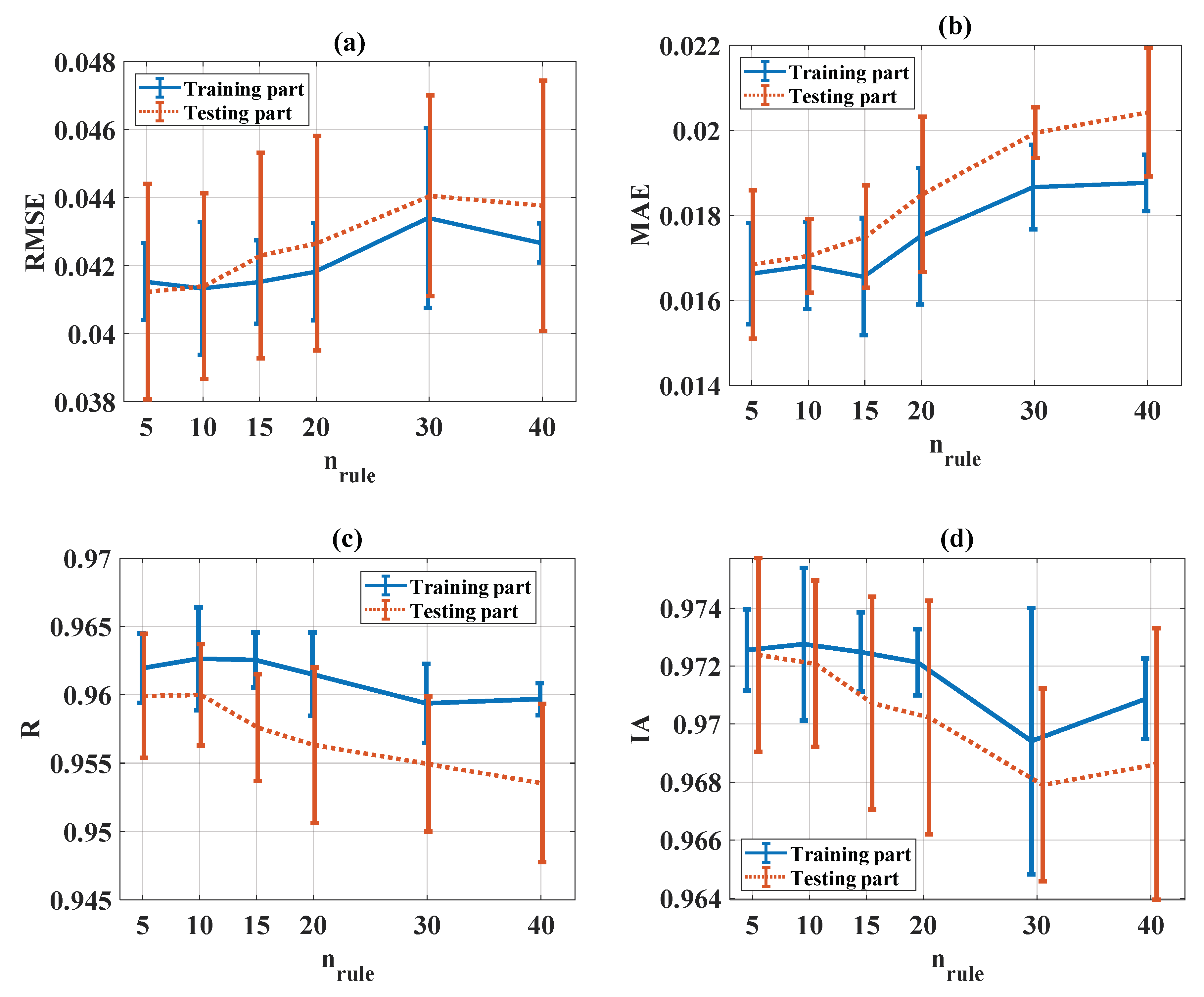 Materials 13 02210 g008