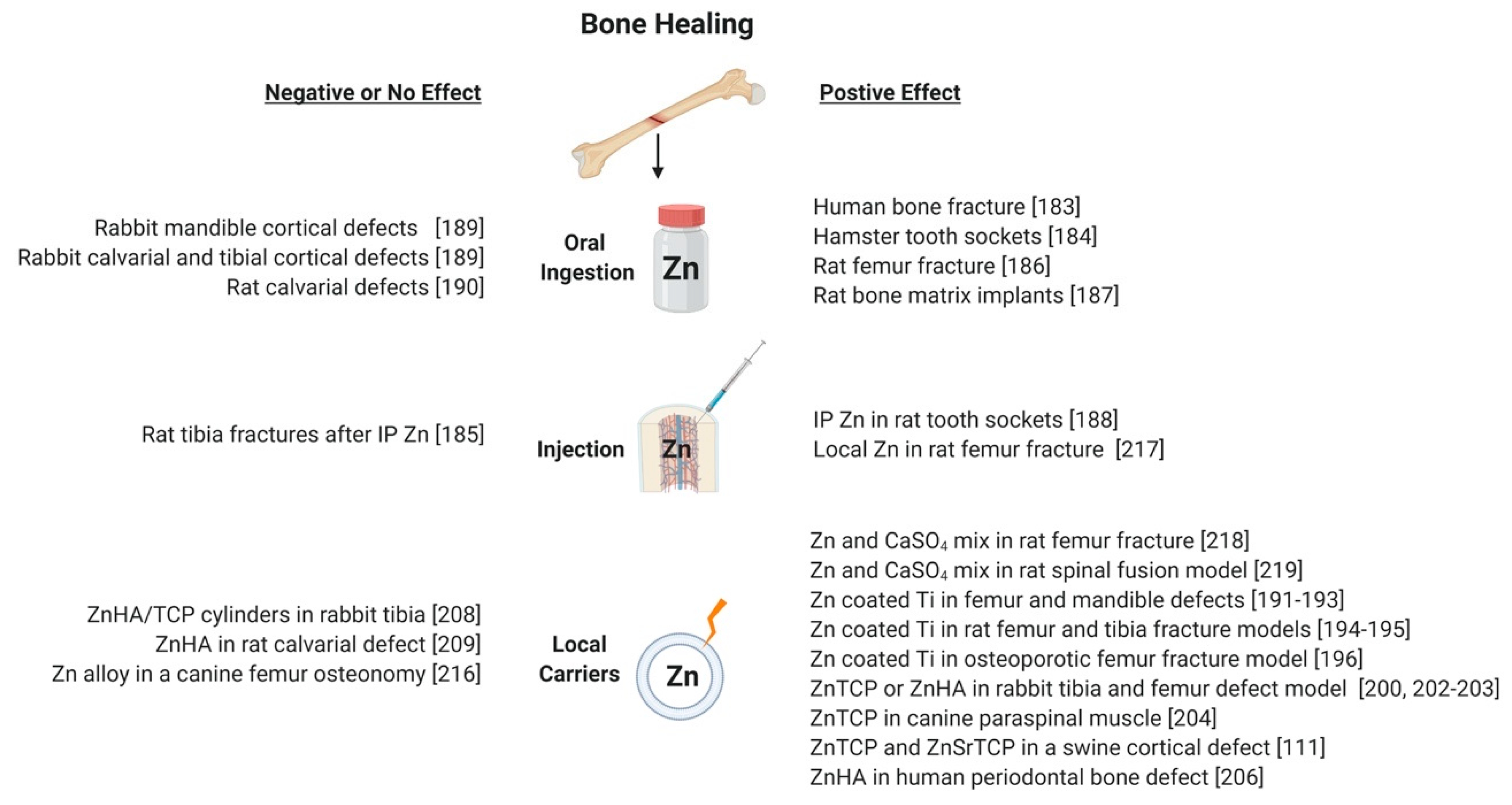 Materials 13 02211 g003