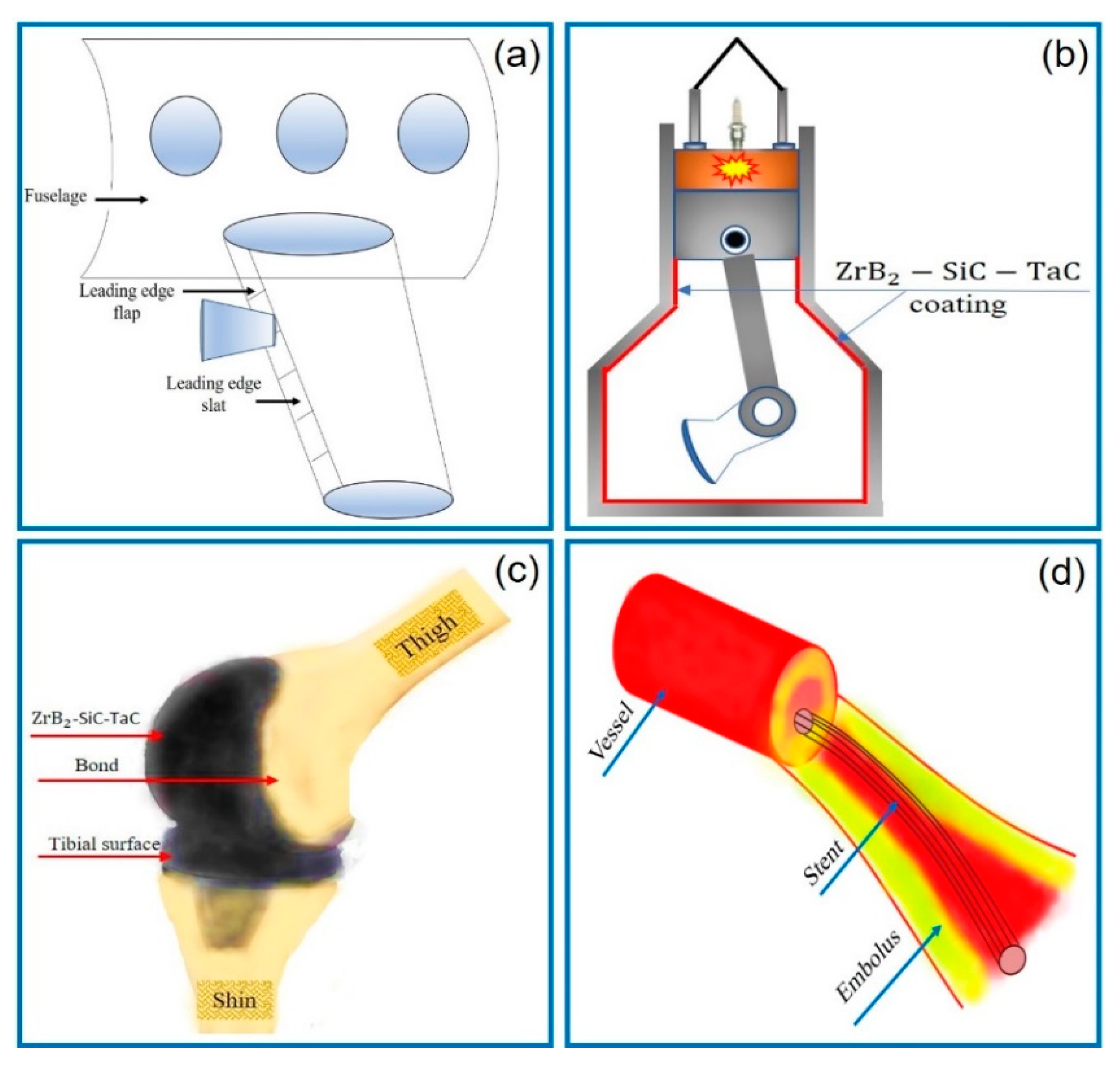 Materials 13 02213 g001 Materials 13 02213 g001