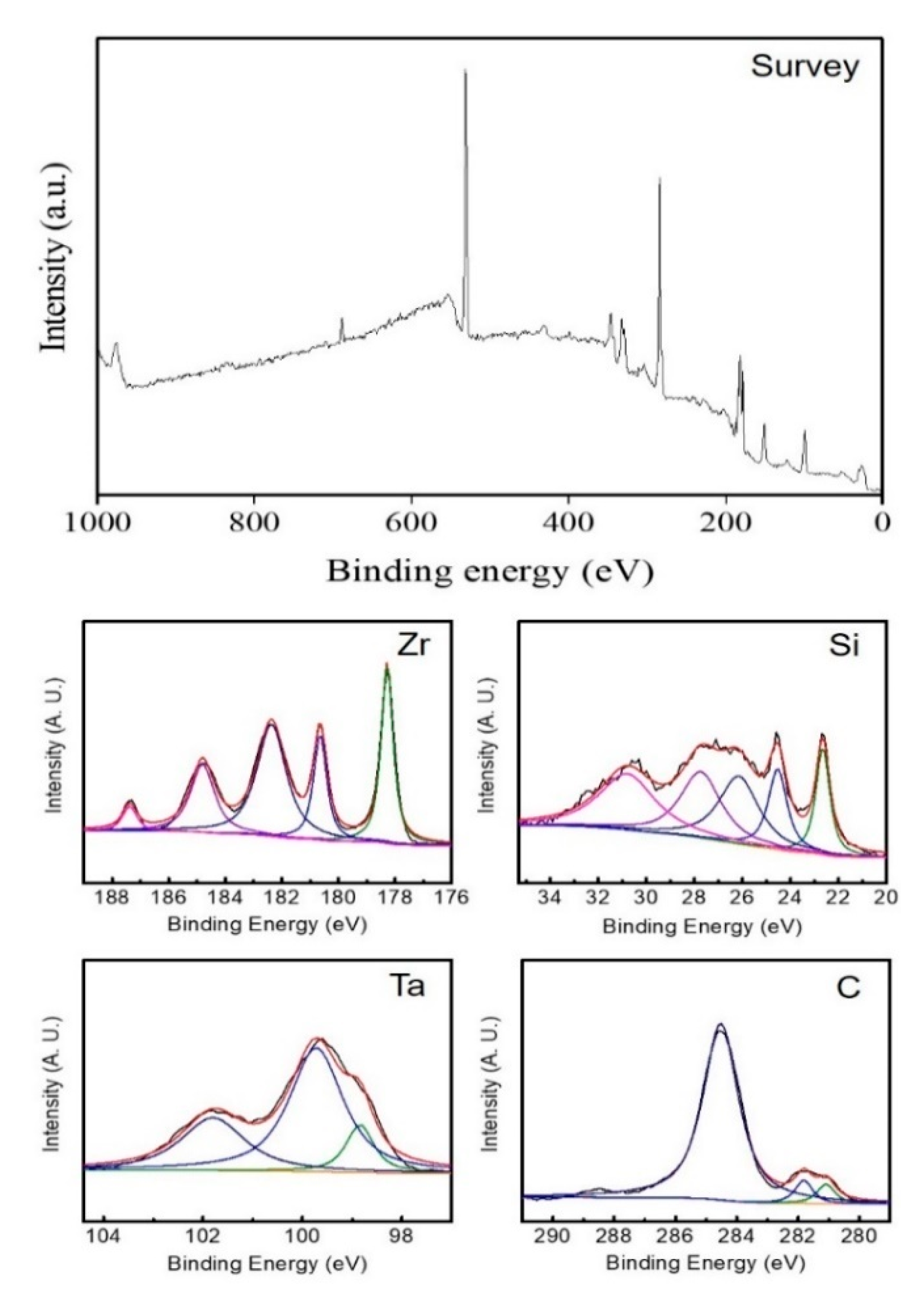 Materials 13 02213 g004 Materials 13 02213 g004