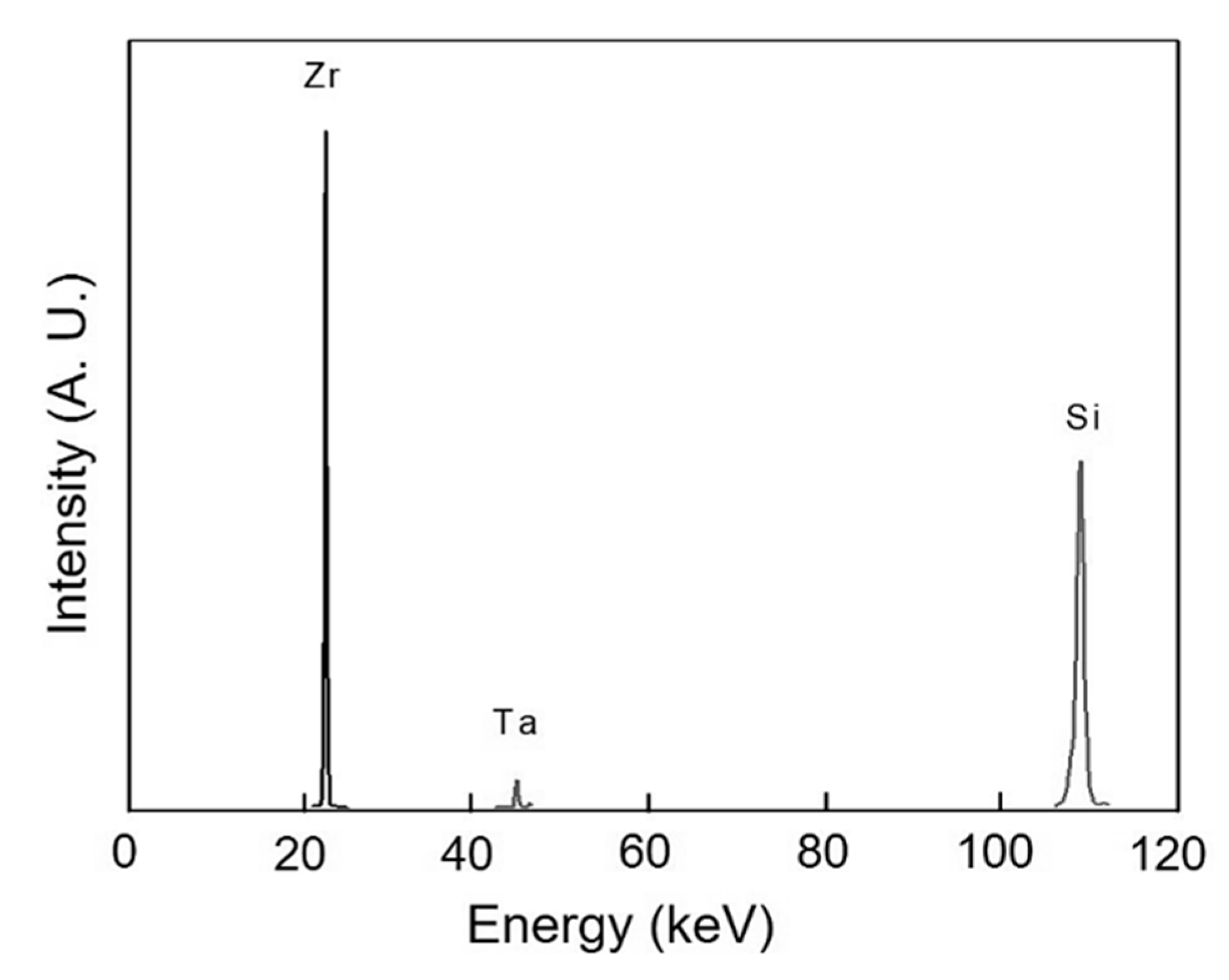 Materials 13 02213 g005 Materials 13 02213 g005