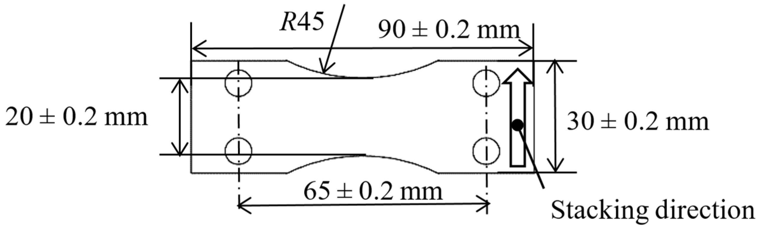 Materials 13 02216 g001 Materials 13 02216 g001