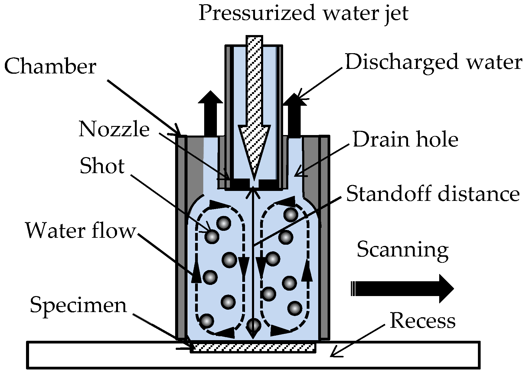 Materials 13 02216 g004 Materials 13 02216 g004