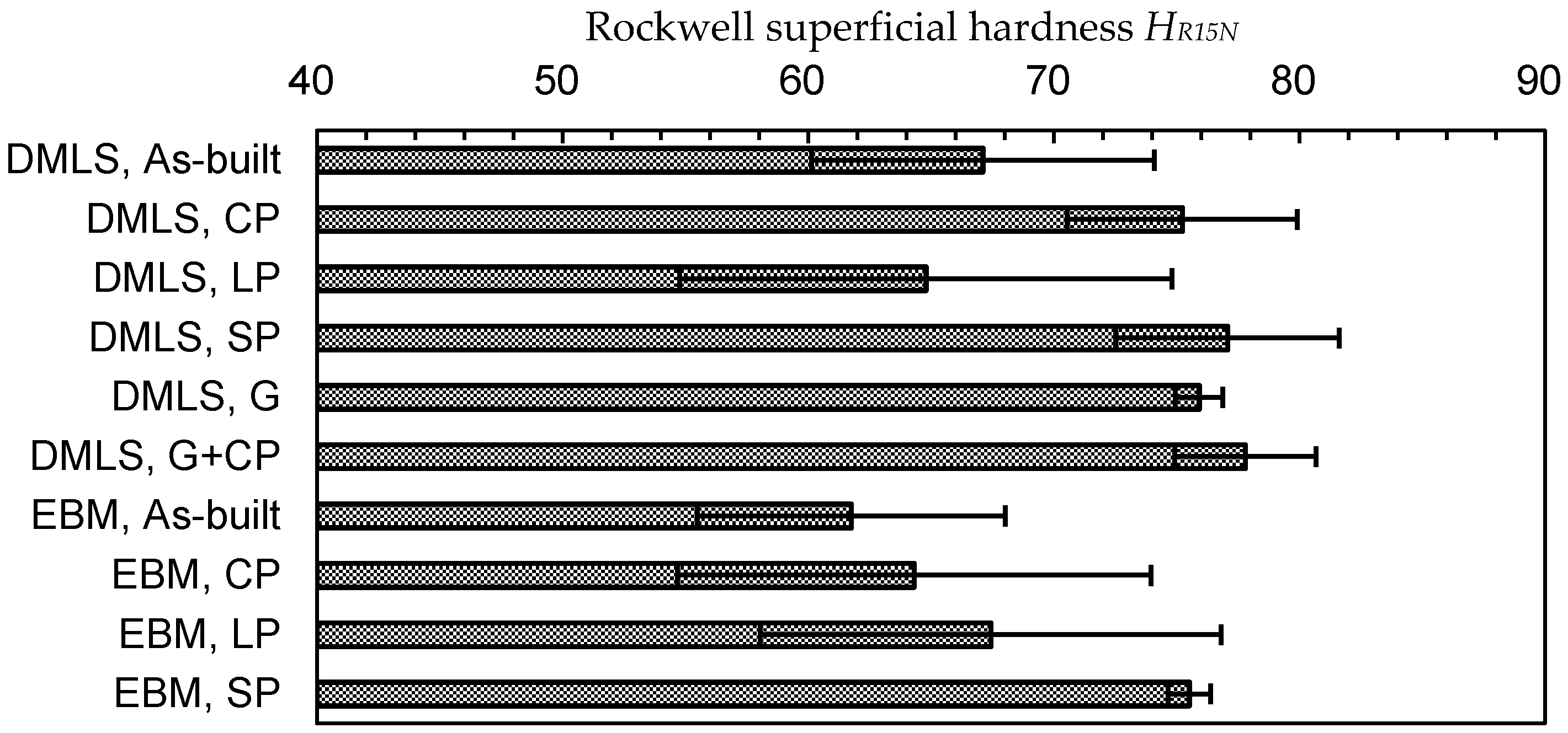 Materials 13 02216 g008 Materials 13 02216 g008