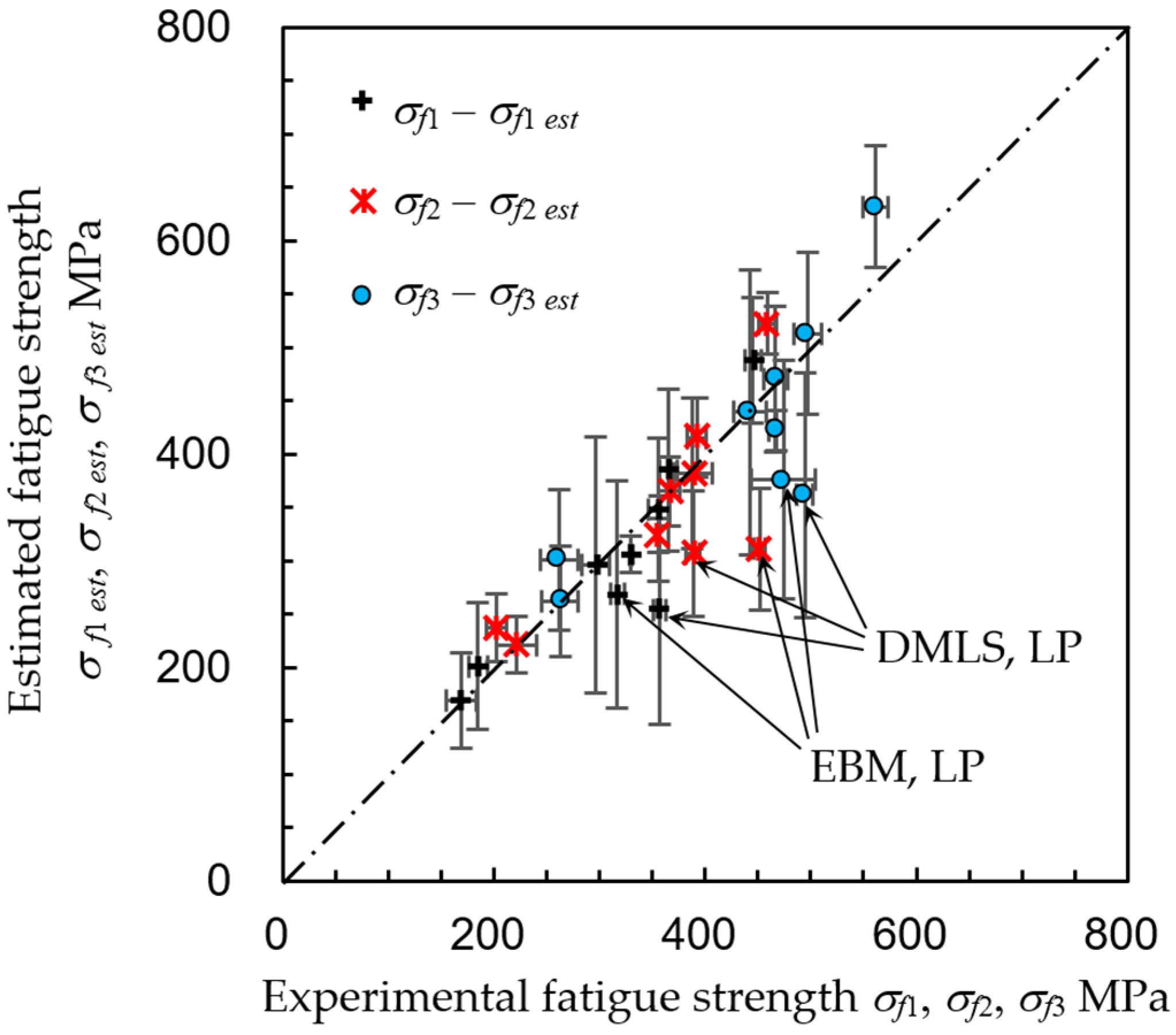Materials 13 02216 g016 Materials 13 02216 g016
