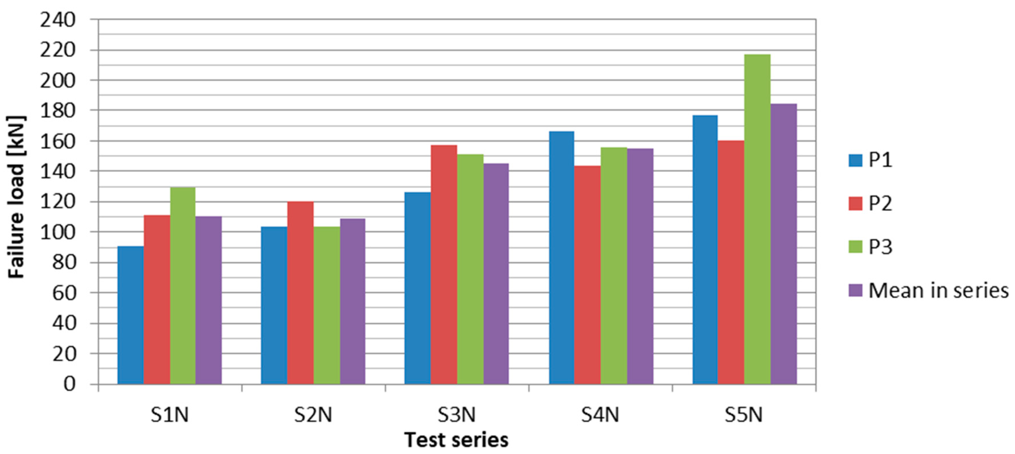 Materials 13 02217 g024