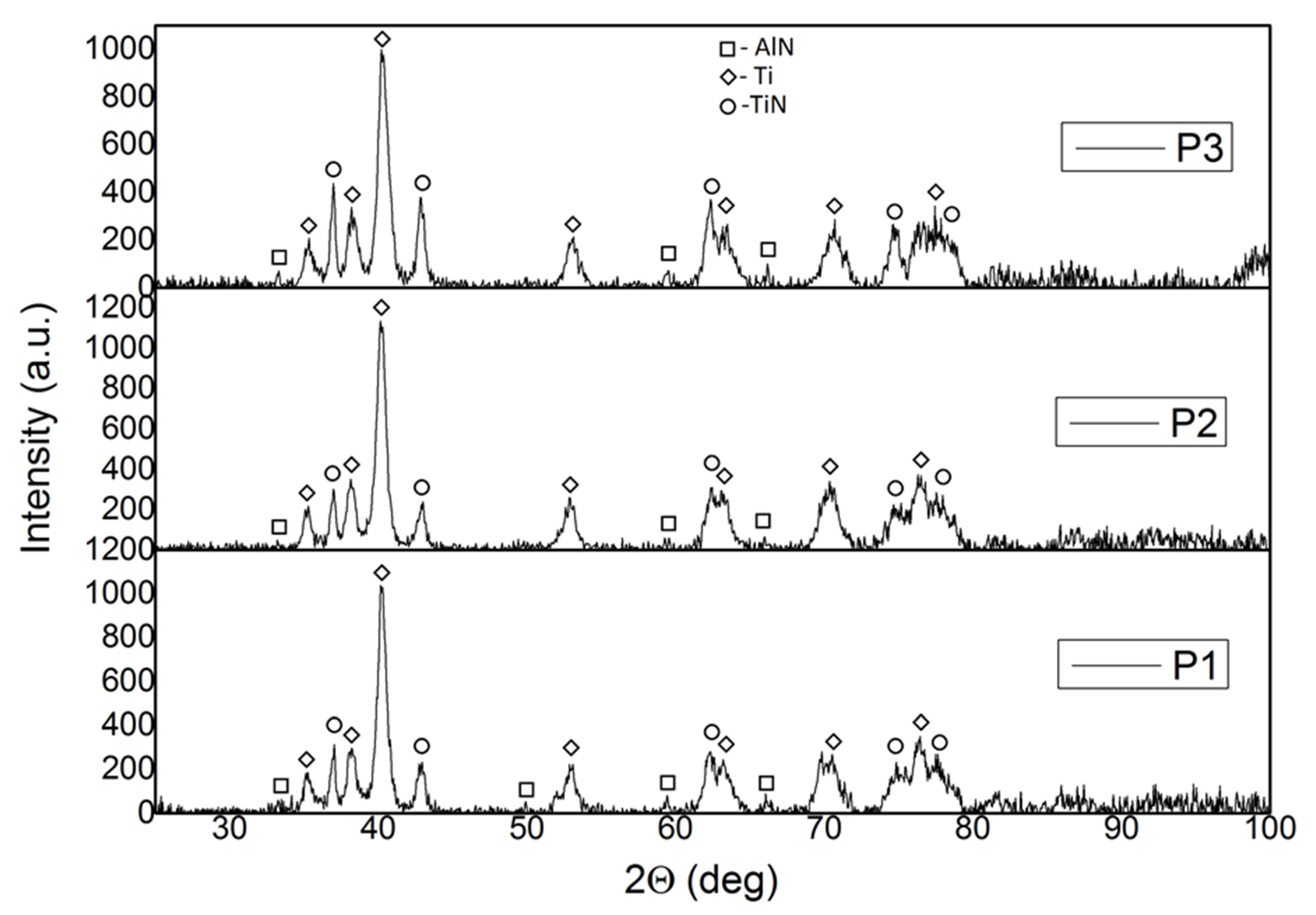 Materials 13 02218 g006 Materials 13 02218 g006