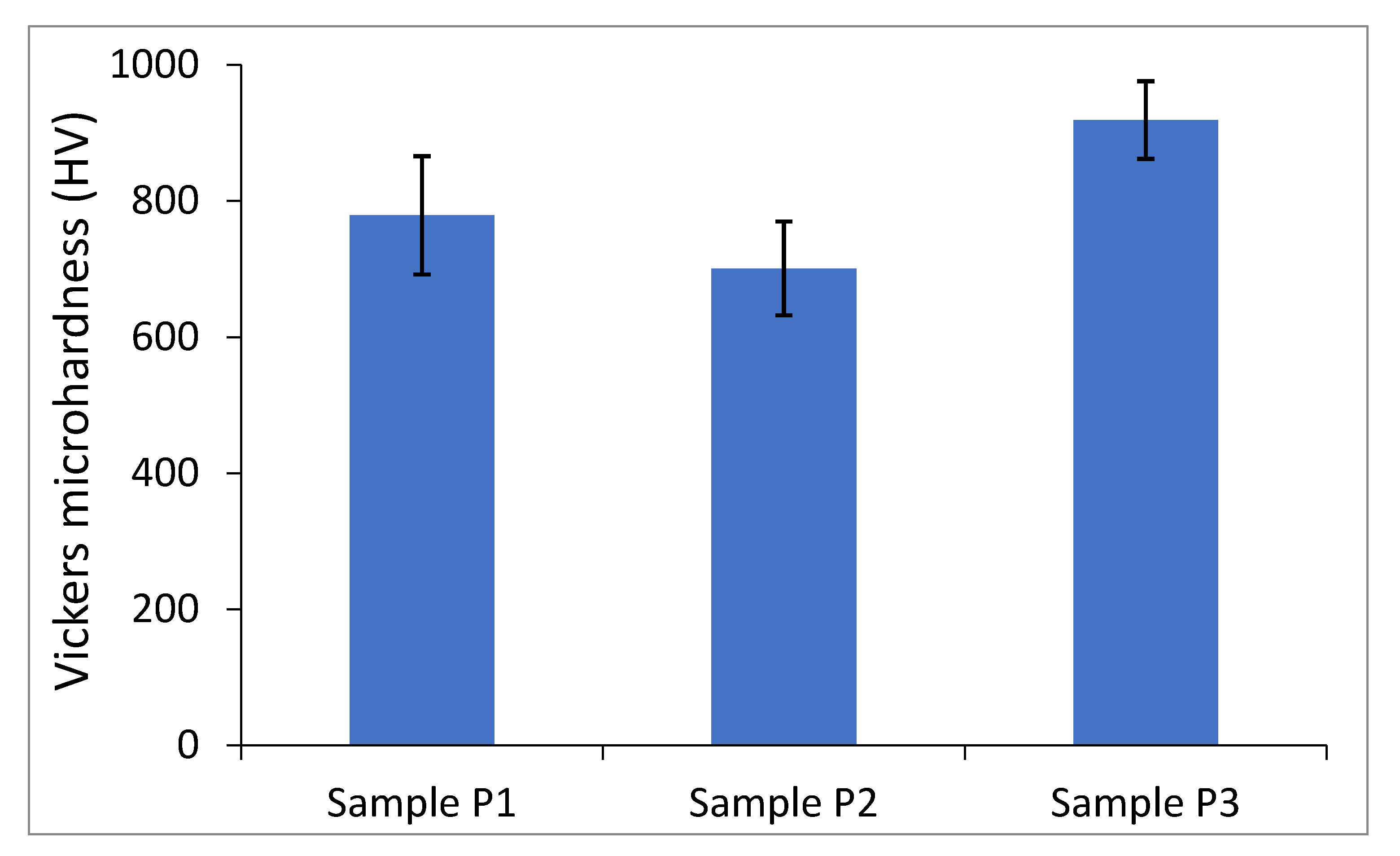 Materials 13 02218 g008 Materials 13 02218 g008