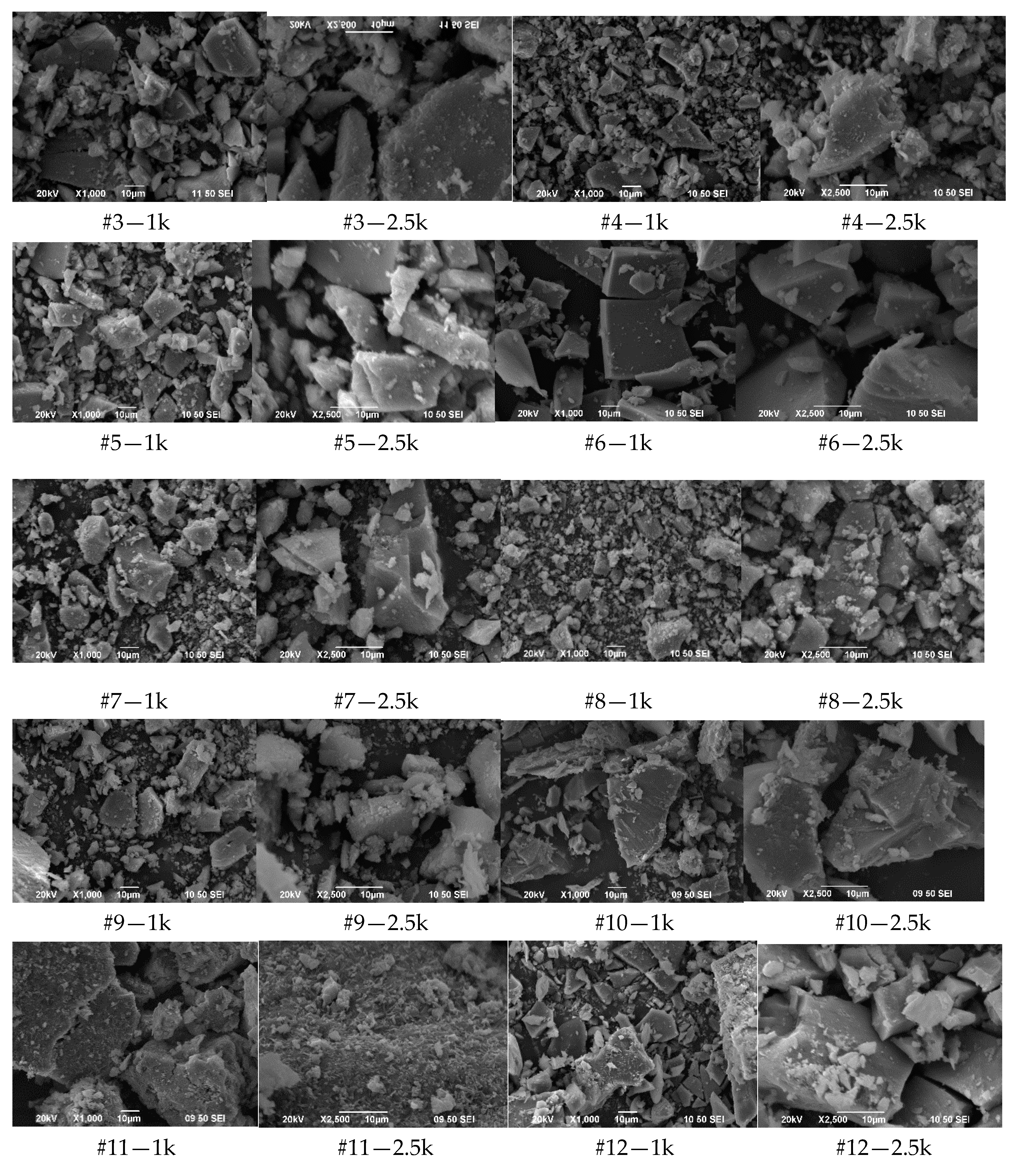 Materials 13 02219 g003b