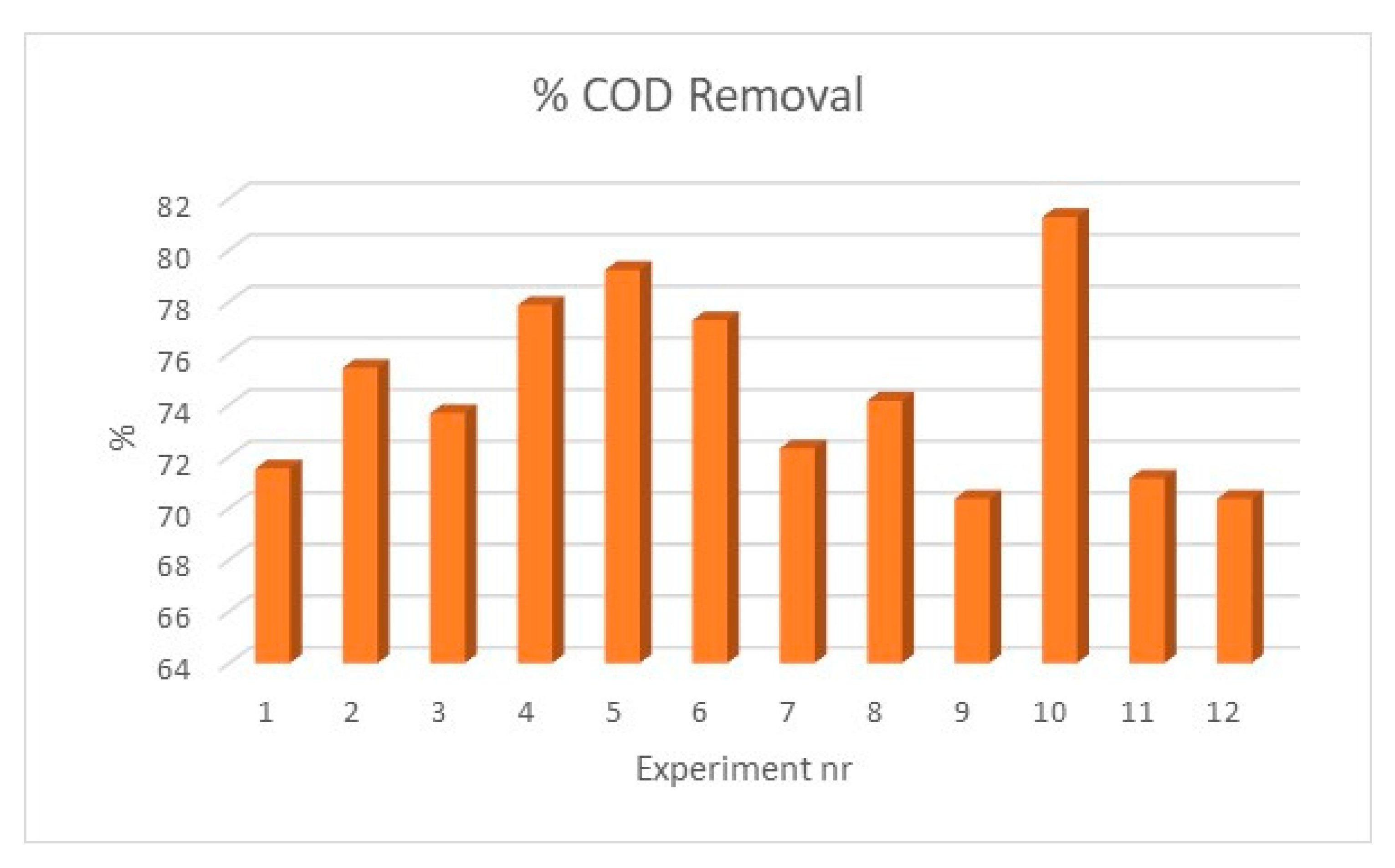 Materials 13 02219 g004