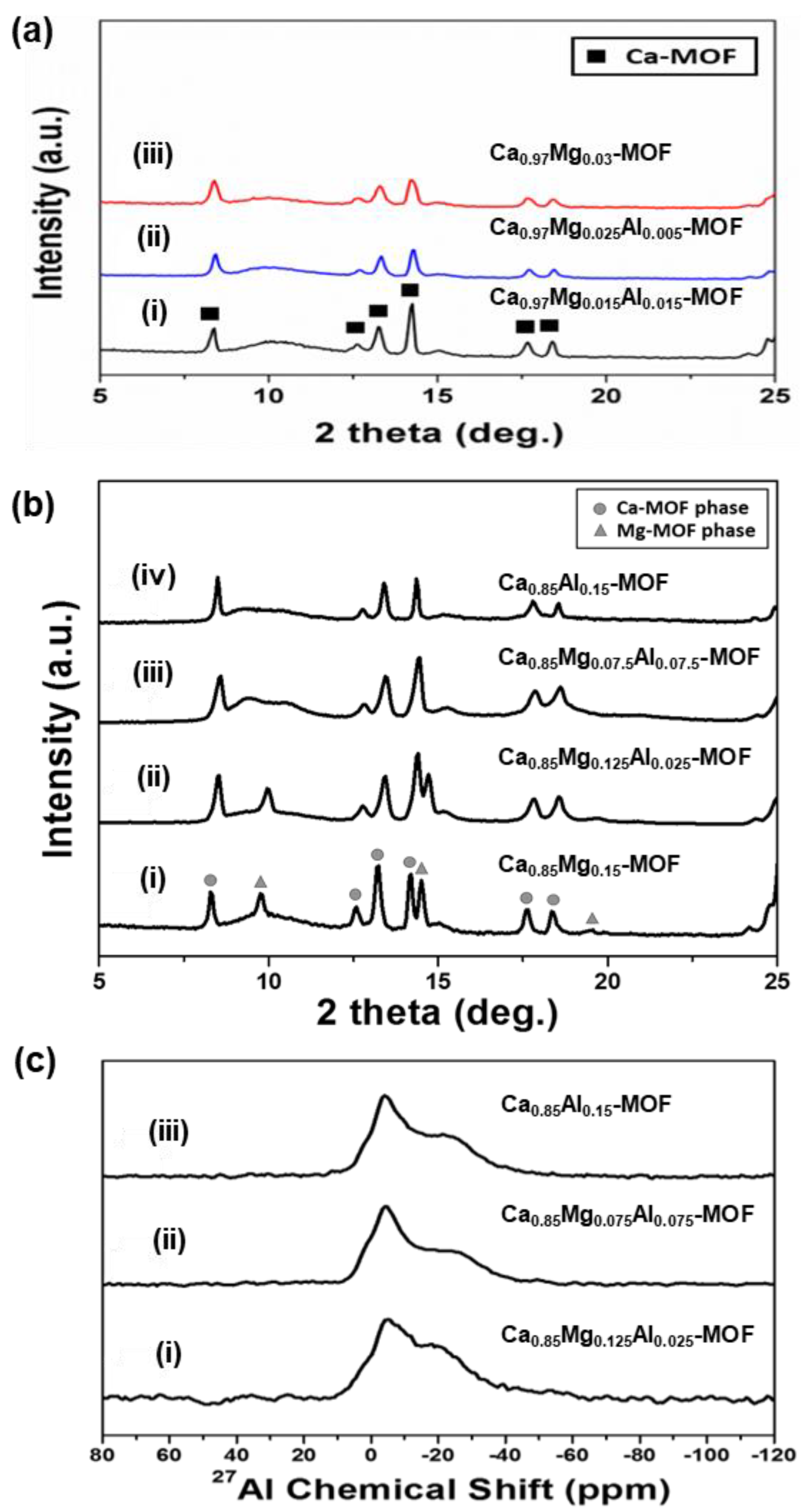 Materials 13 02220 g006
