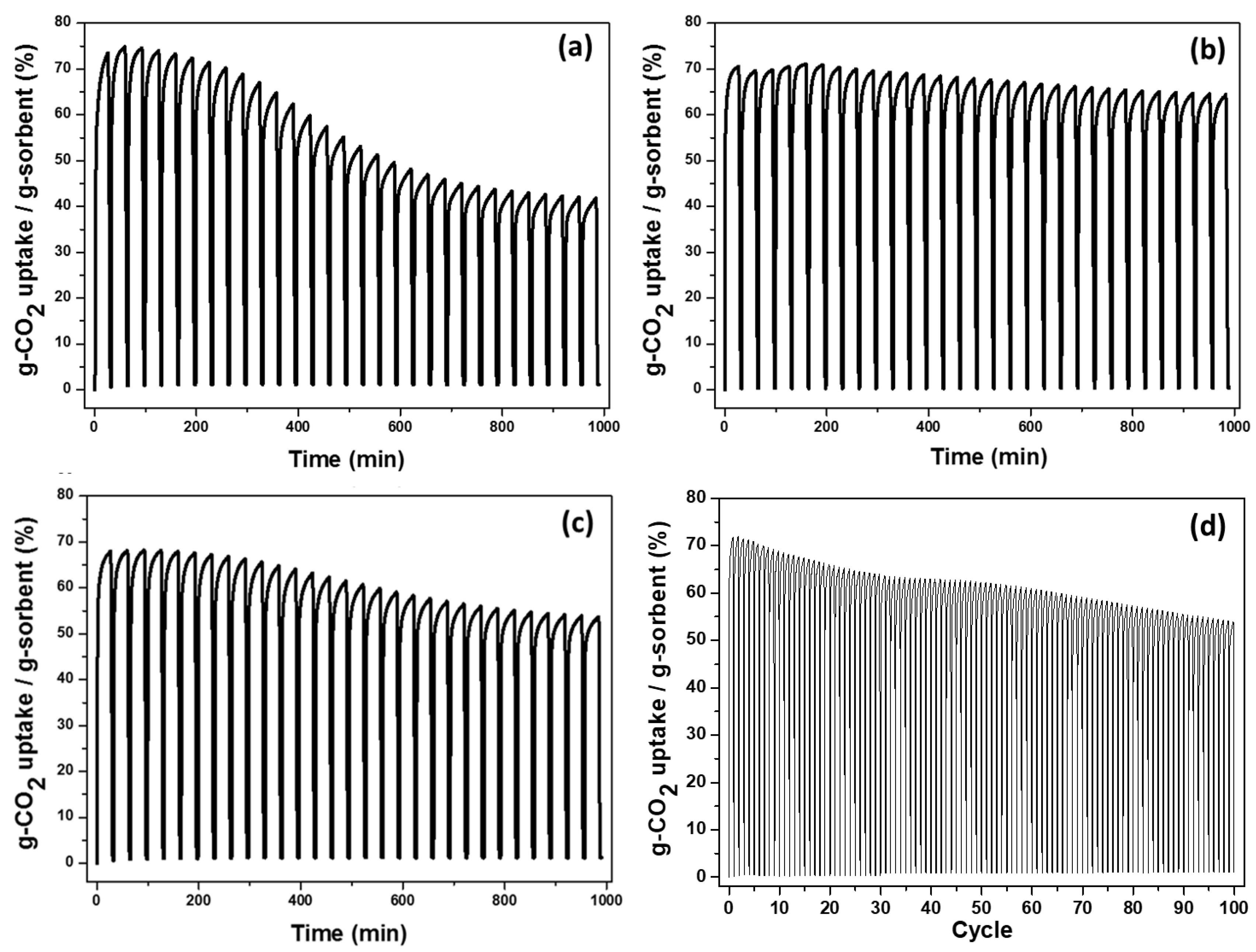 Materials 13 02220 g008