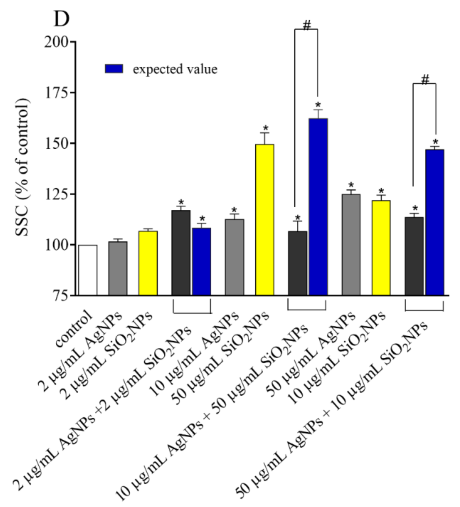 Materials 13 02221 g001c Materials 13 02221 g001c