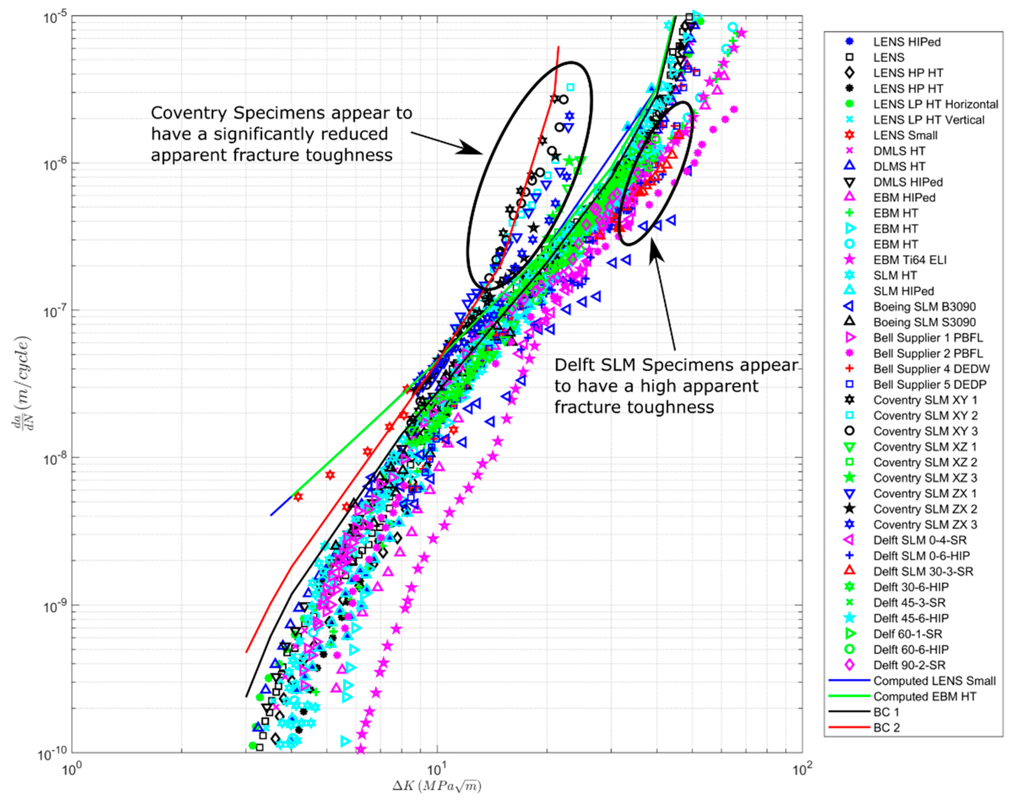 Materials 13 02223 g002 Materials 13 02223 g002