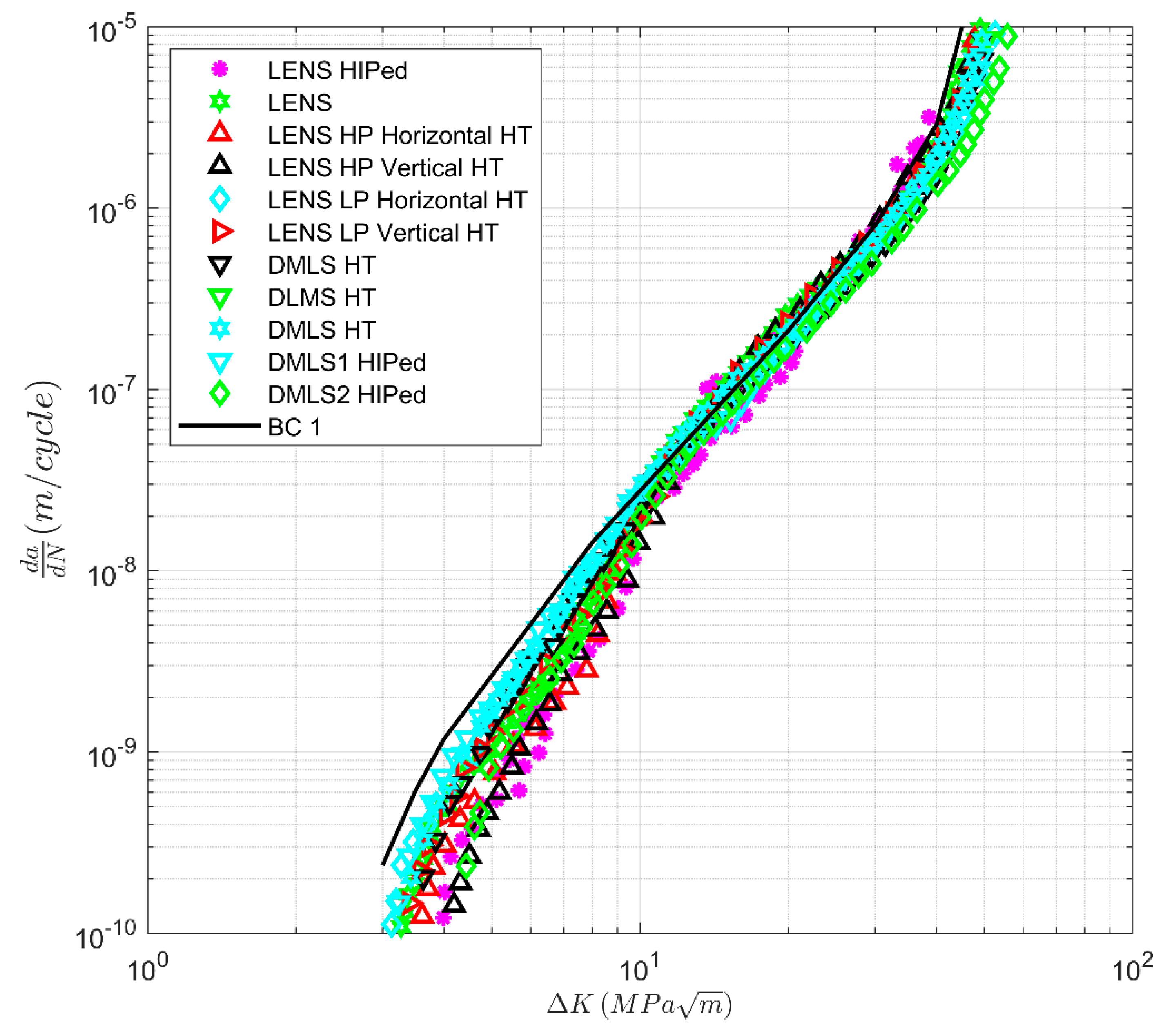 Materials 13 02223 g004 Materials 13 02223 g004