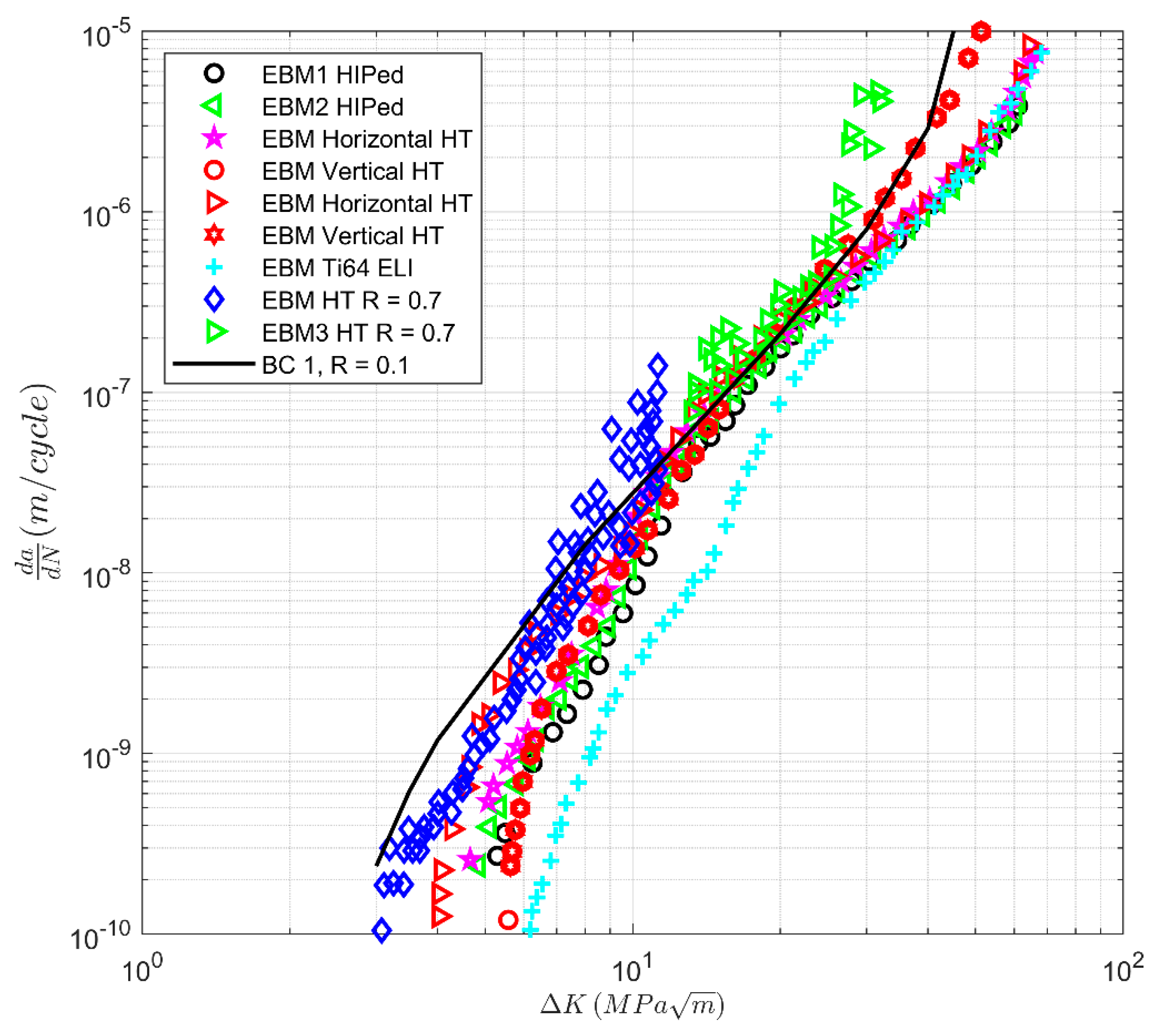 Materials 13 02223 g005 Materials 13 02223 g005
