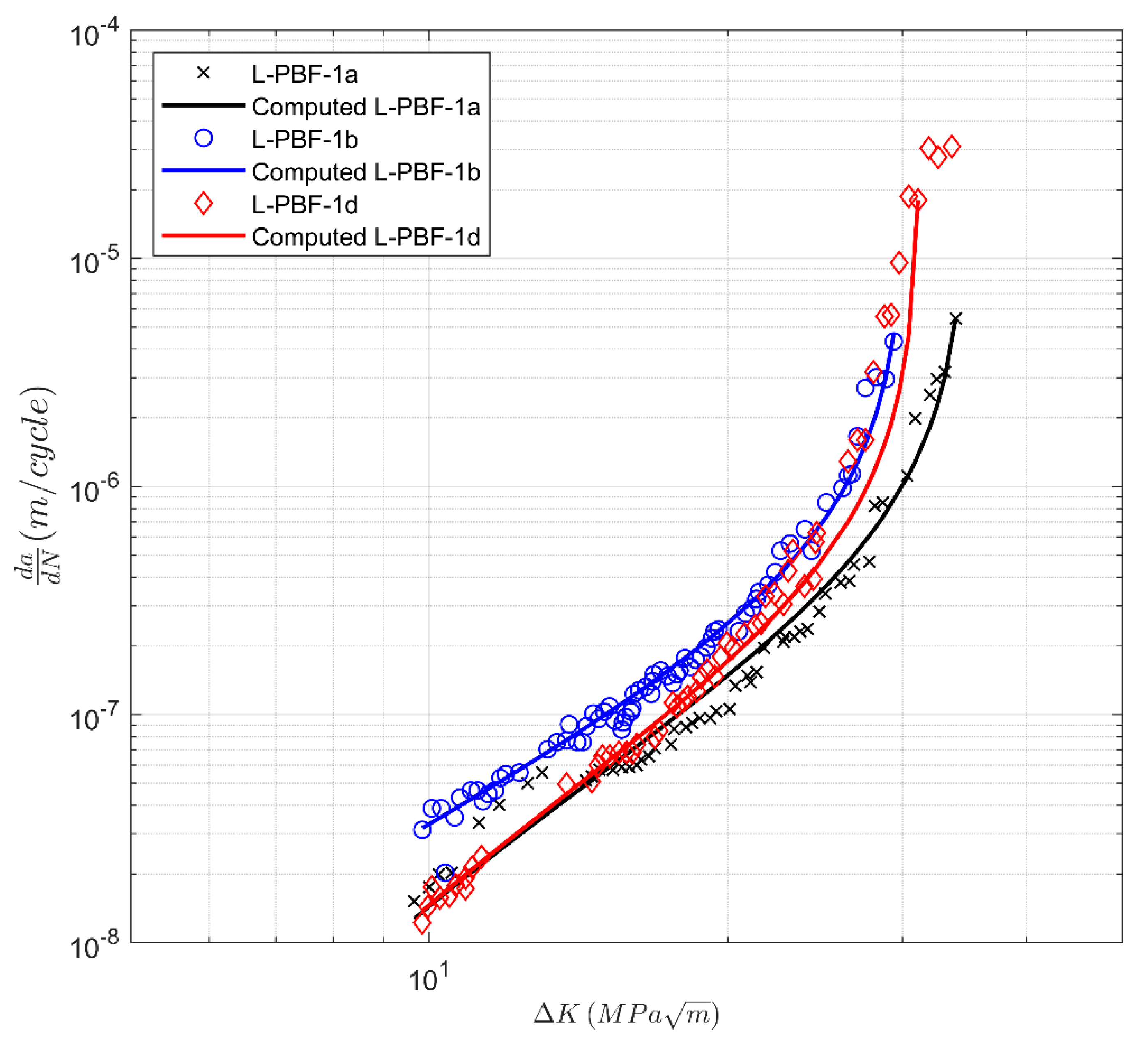 Materials 13 02223 g009 Materials 13 02223 g009