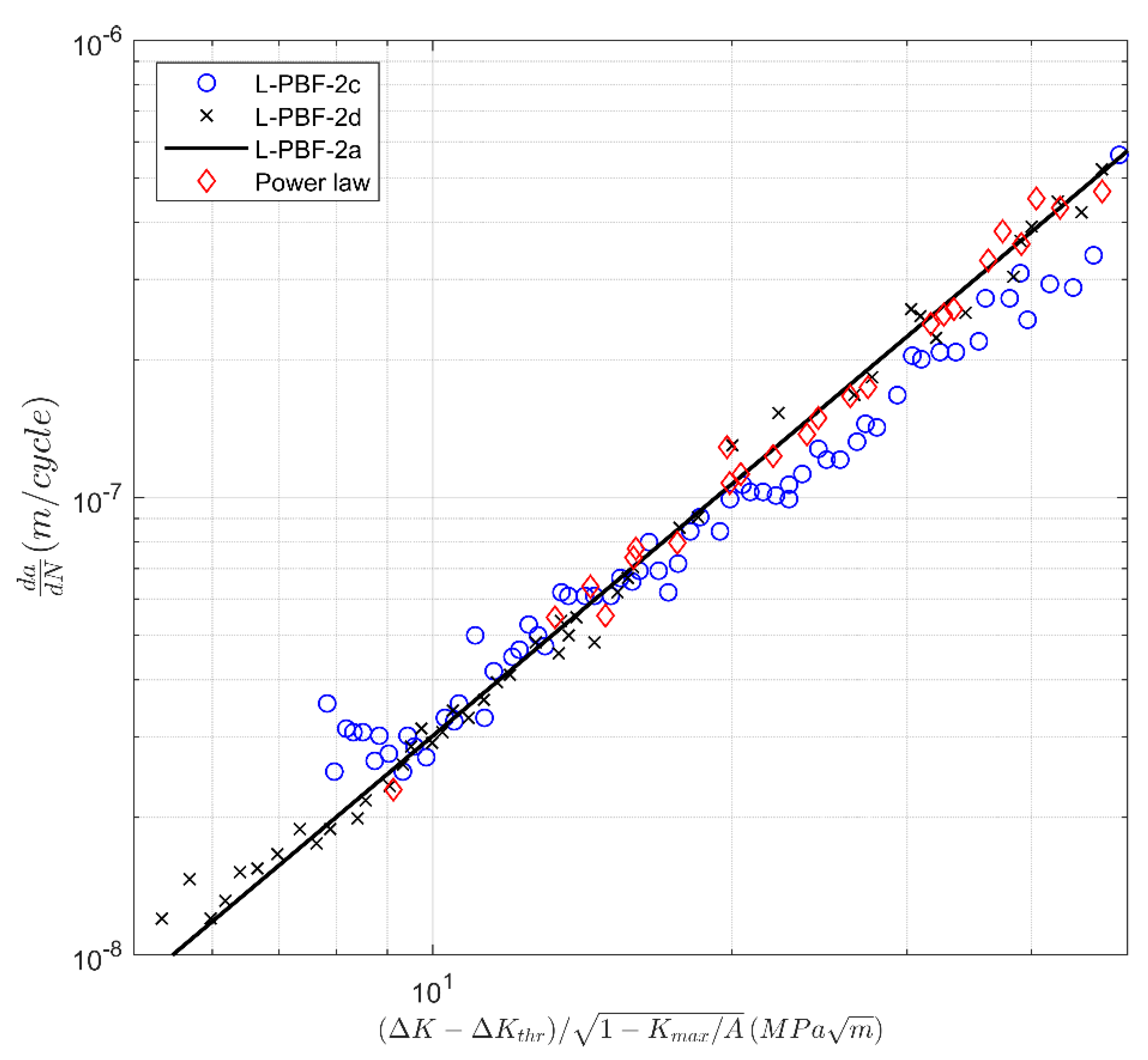 Materials 13 02223 g012 Materials 13 02223 g012