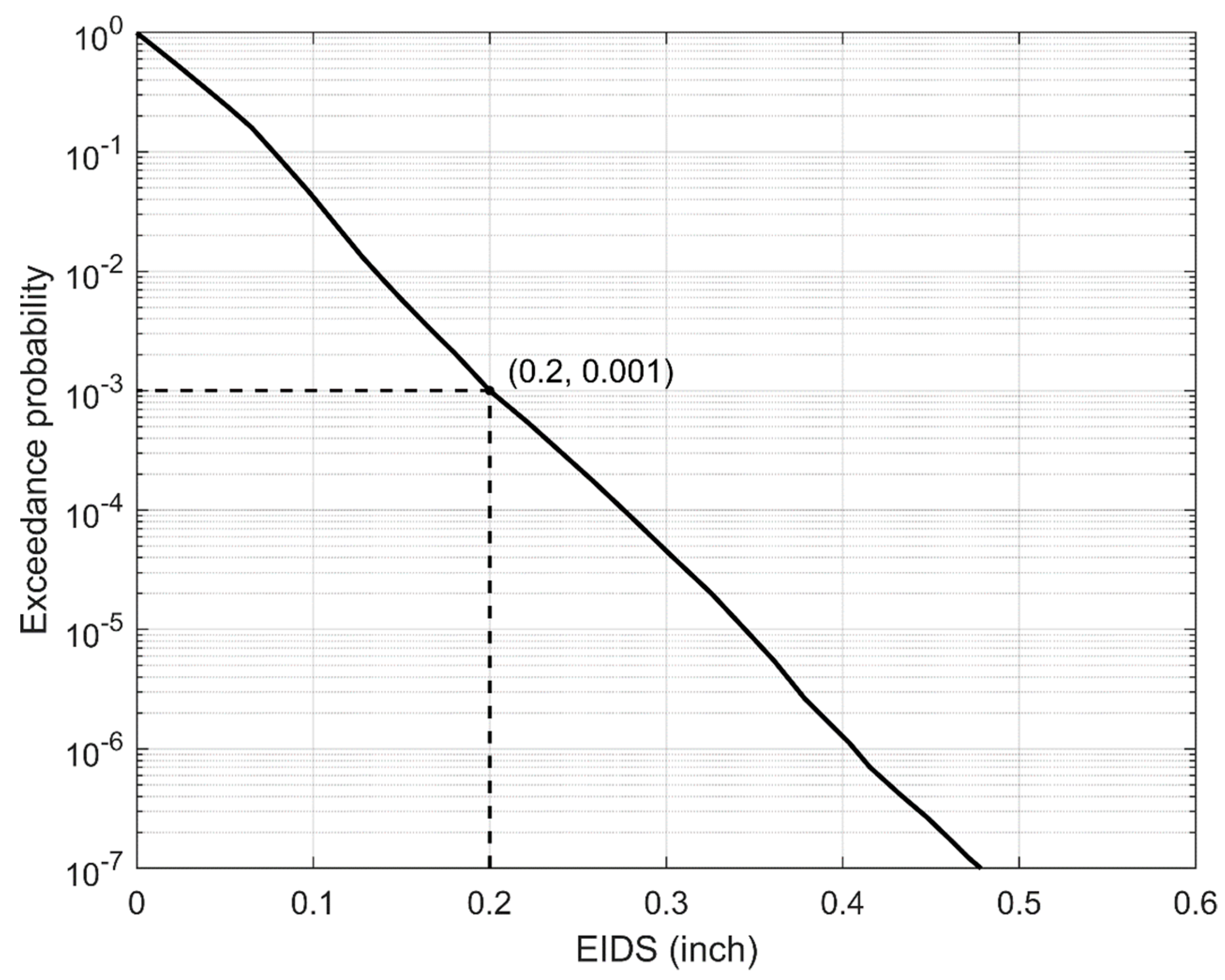 Materials 13 02223 g0a1 Materials 13 02223 g0a1