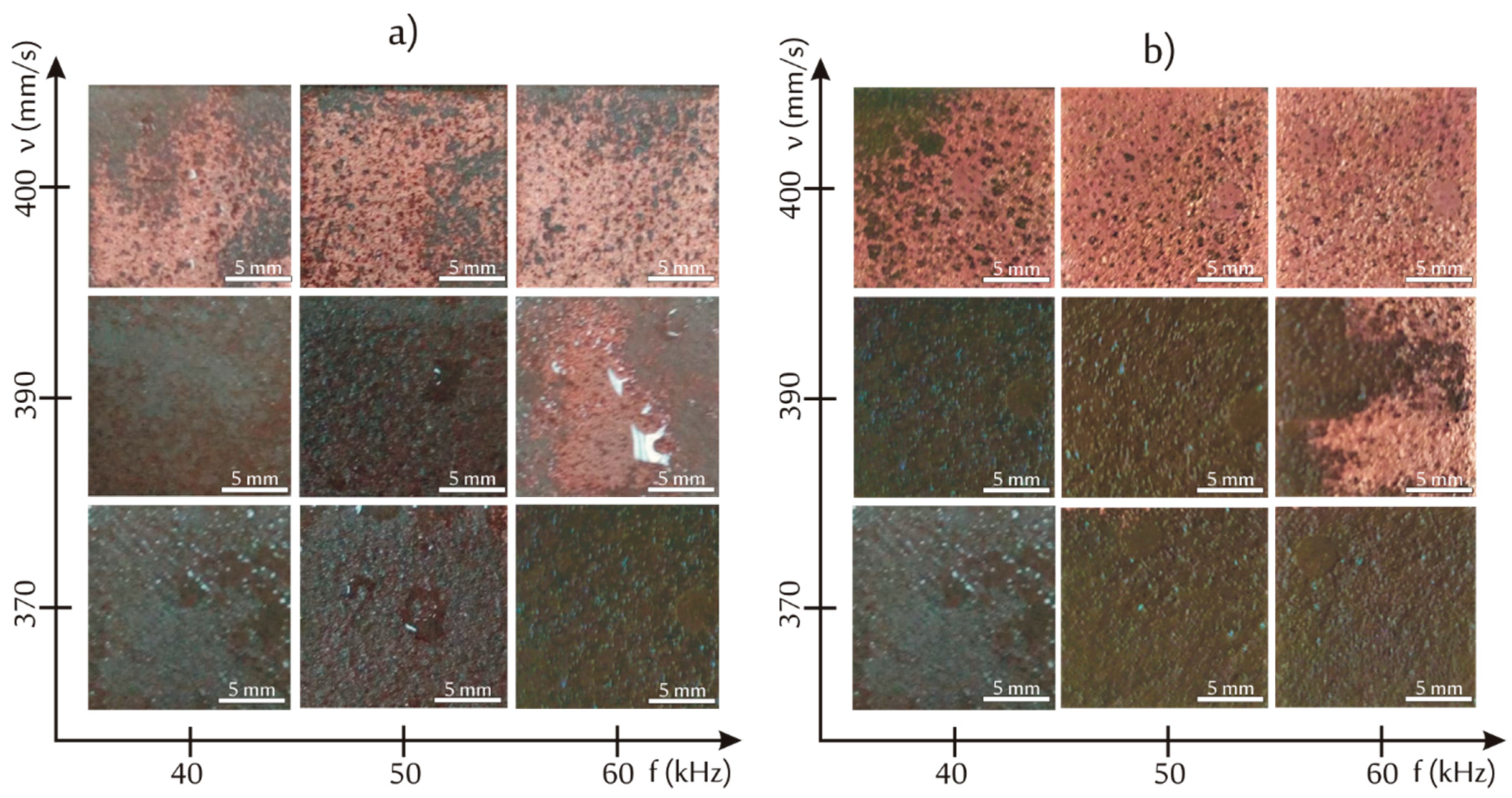 Materials 13 02224 g007 Materials 13 02224 g007