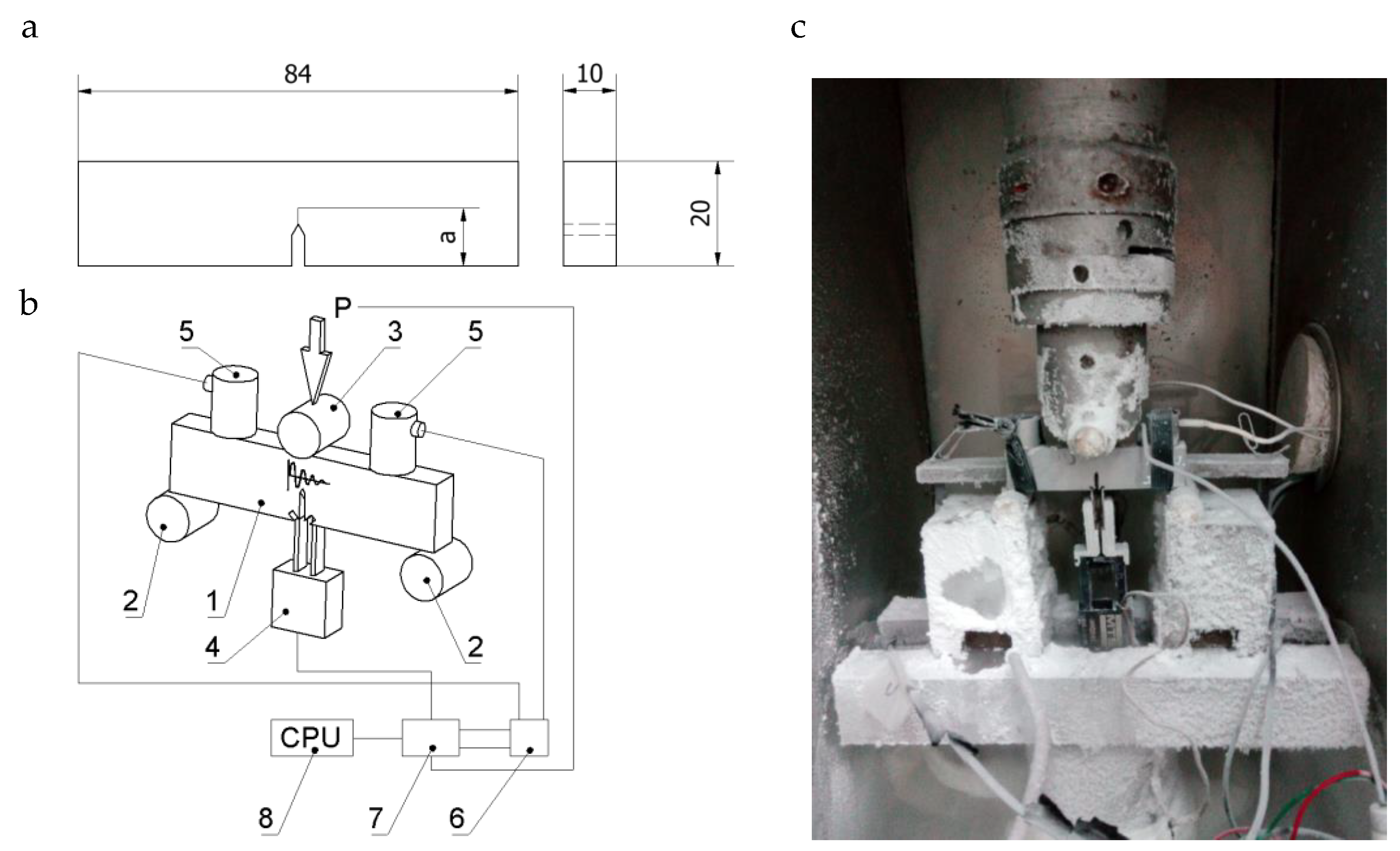 Materials 13 02226 g002 Materials 13 02226 g002